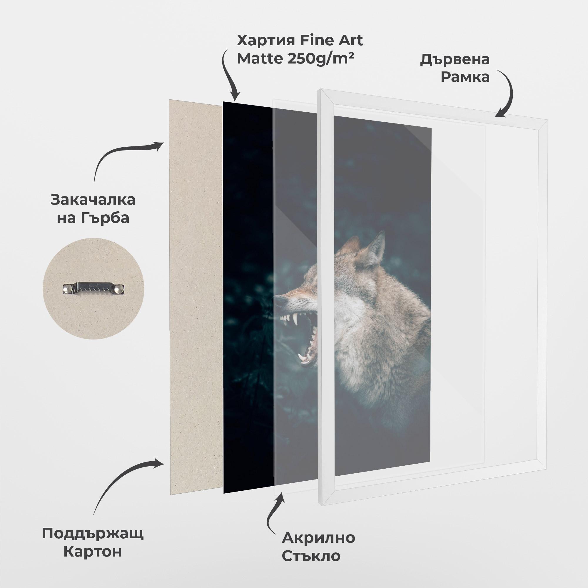 Рамкиран постер Angry Wolf In The Forest mockup 1