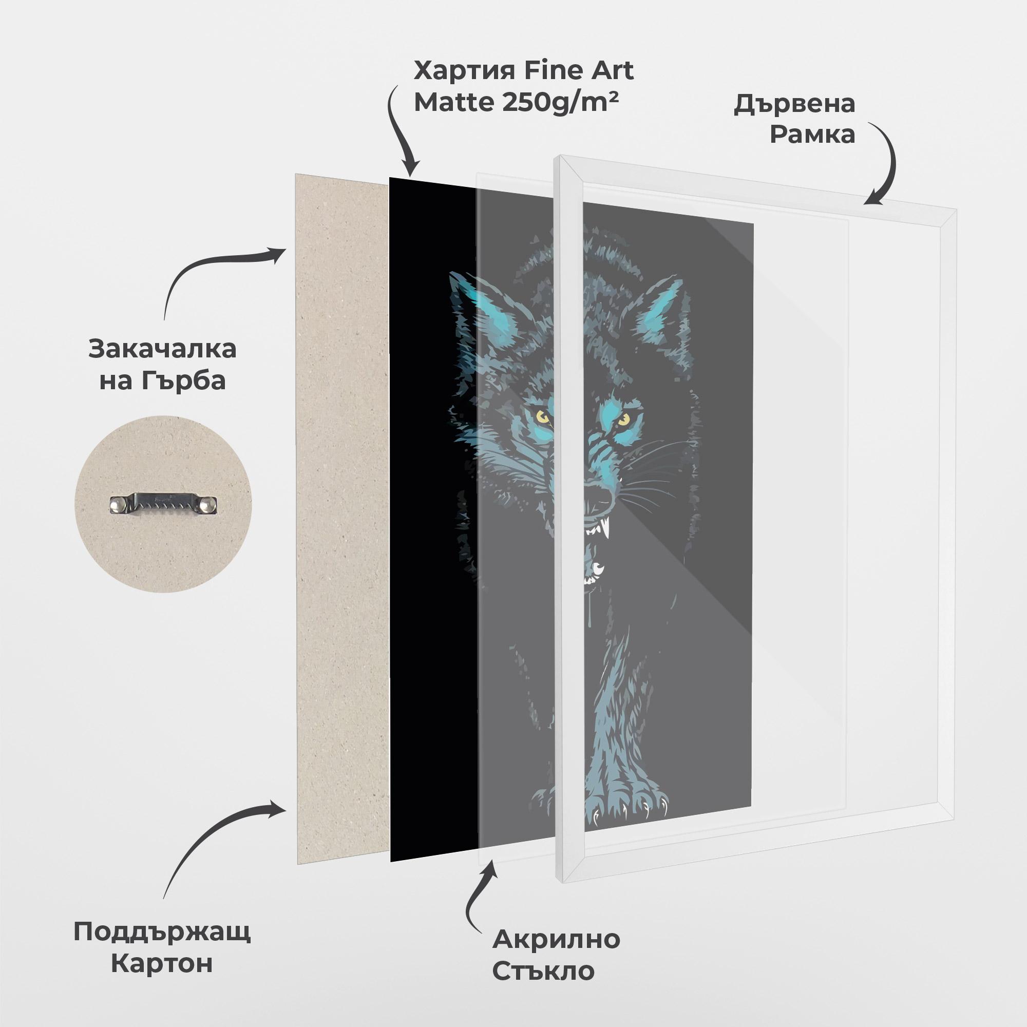 Рамкиран постер Blue Wolf mockup 1