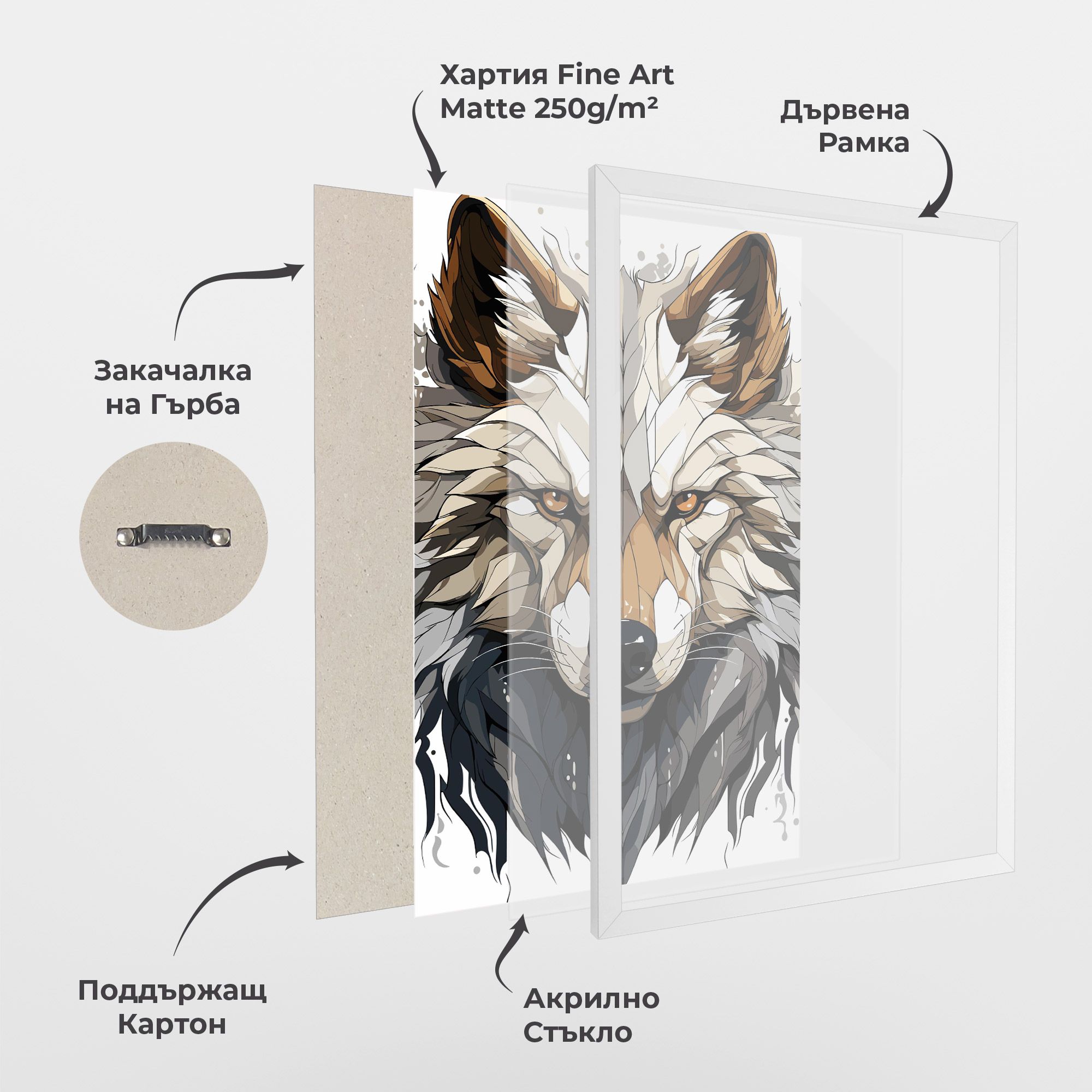Brown Wolf mockup 1
