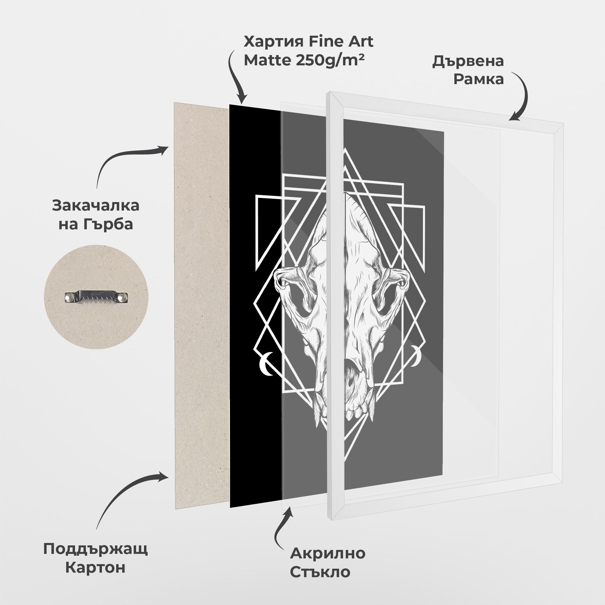 Рамкиран постер Dark Wolf Skull mockup 1