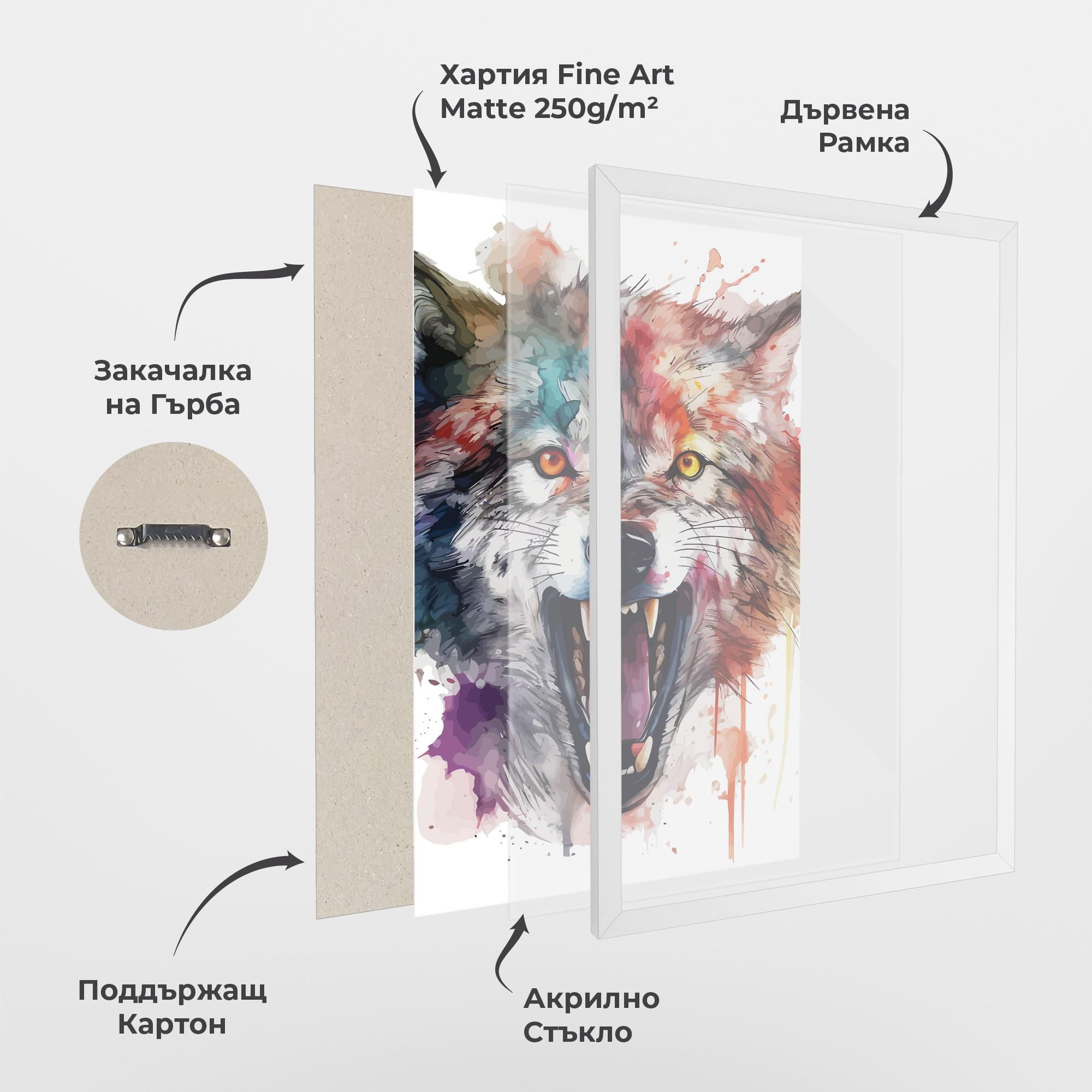 Рамкиран постер Watercolor Angry Wolf mockup 1