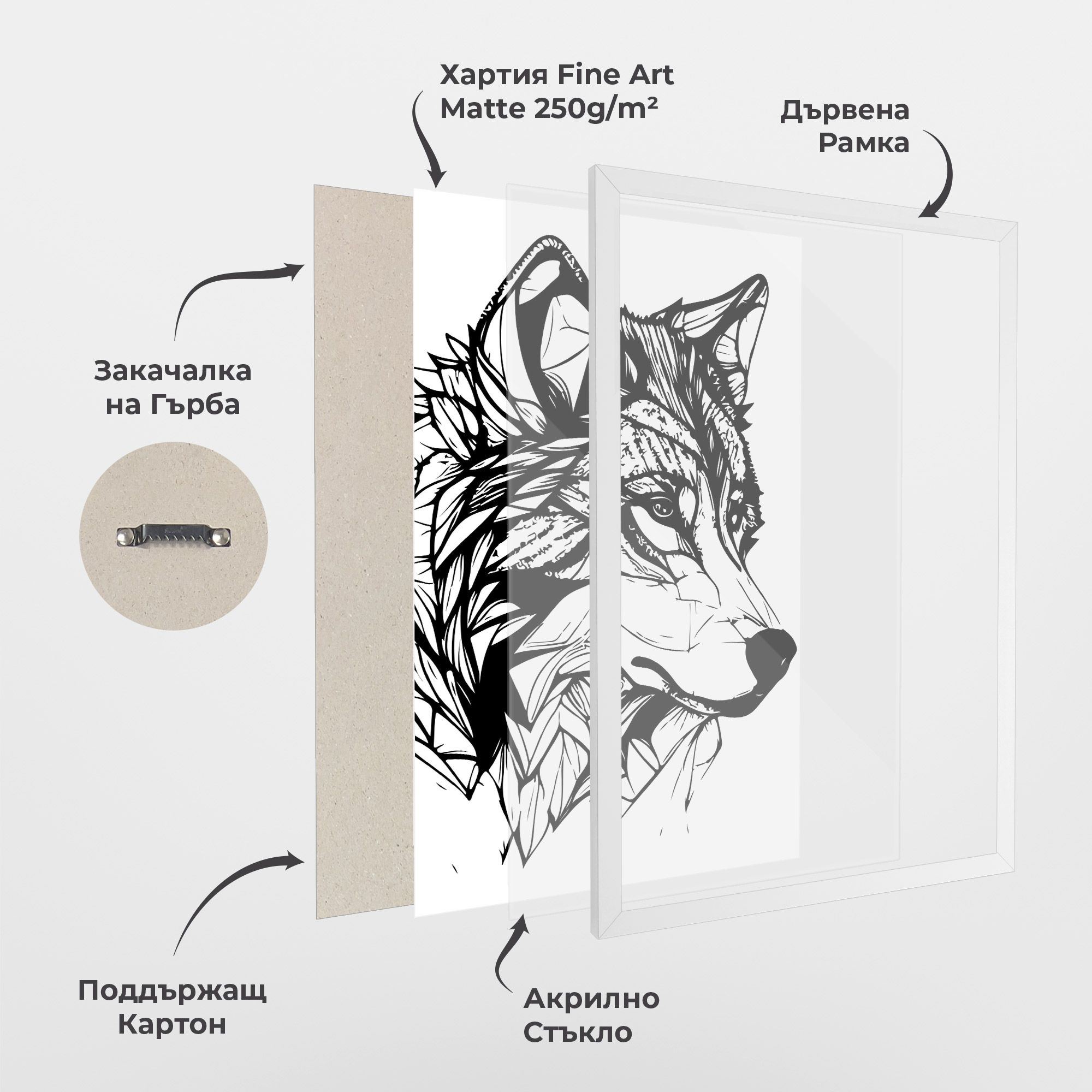Wolf Head Line mockup 1