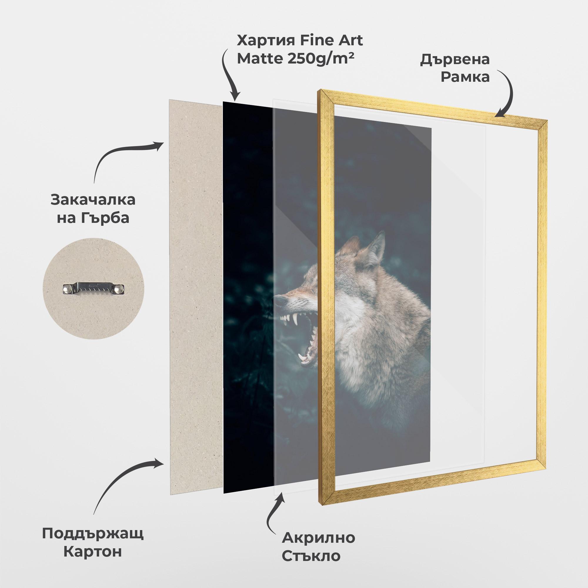 Рамкиран постер Angry Wolf In The Forest mockup 1