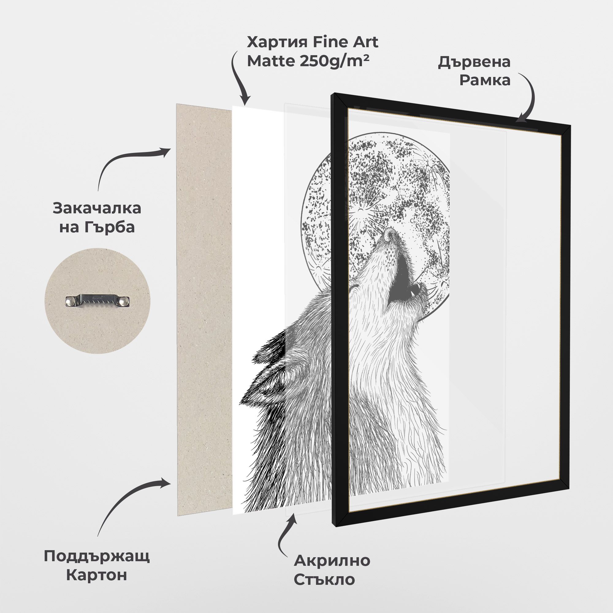 Pretty Moon Wolf mockup 1