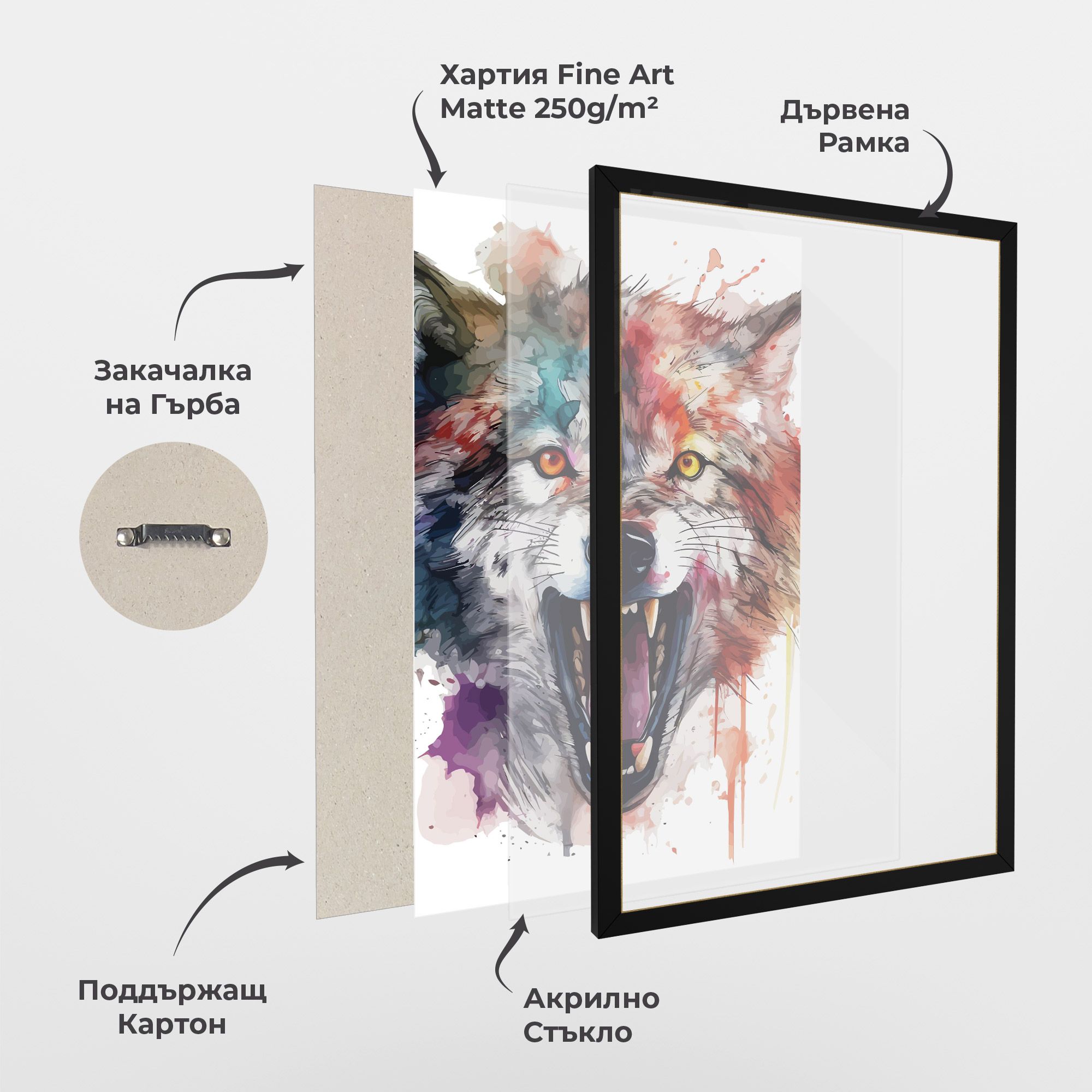 Watercolor Angry Wolf mockup 1