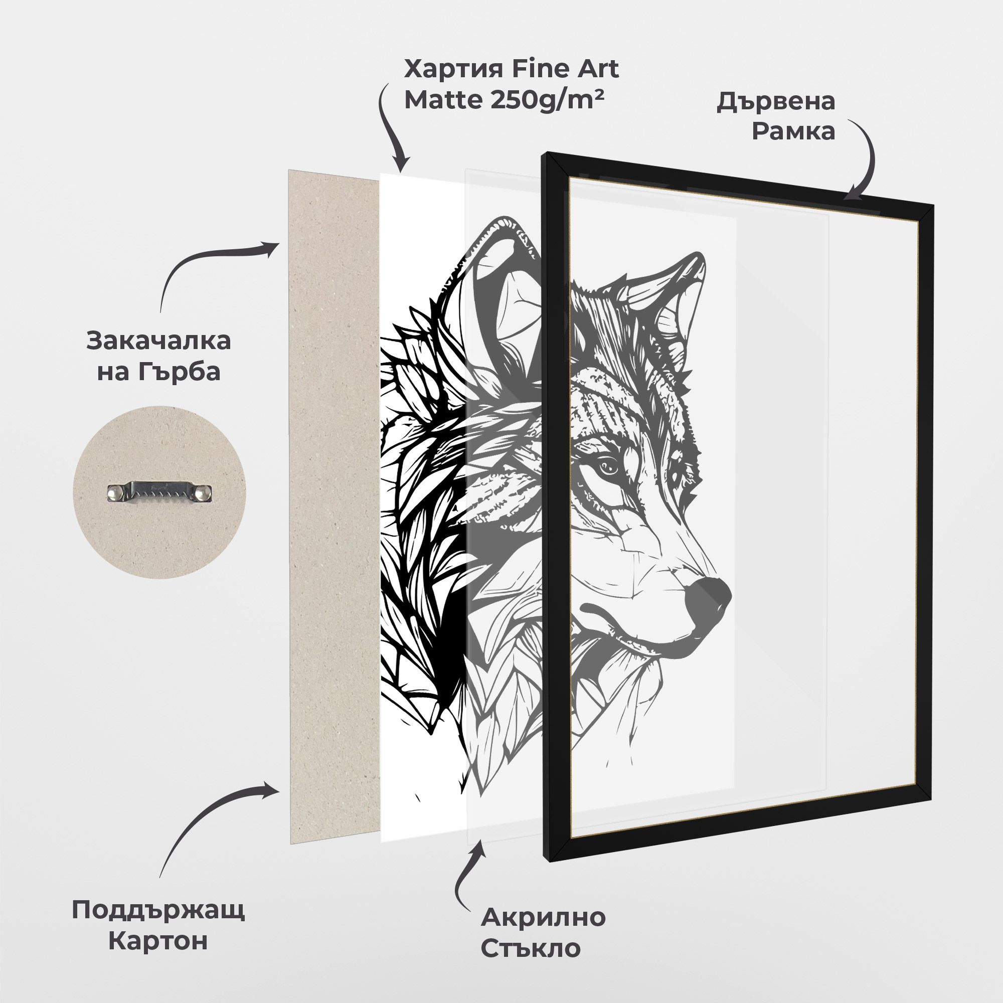 Wolf Head Line mockup 1