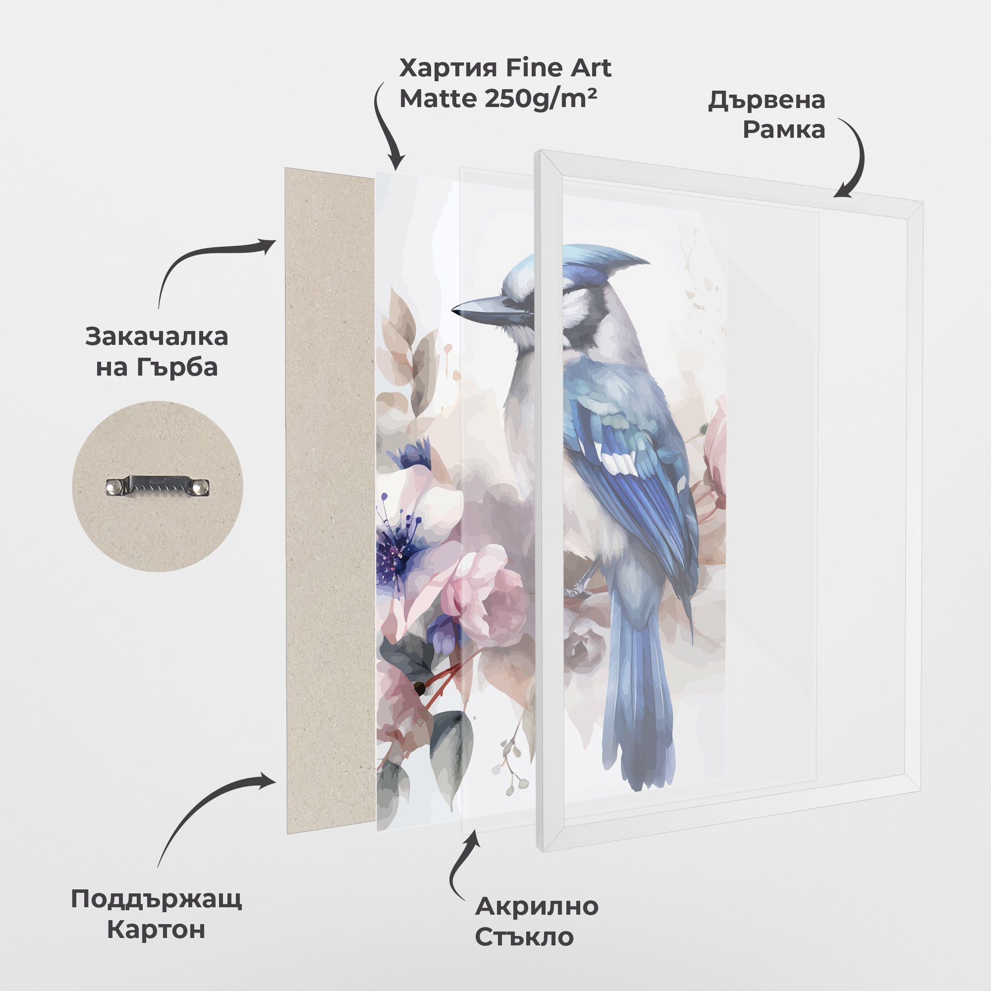 Bird Pretty Blue mockup 1