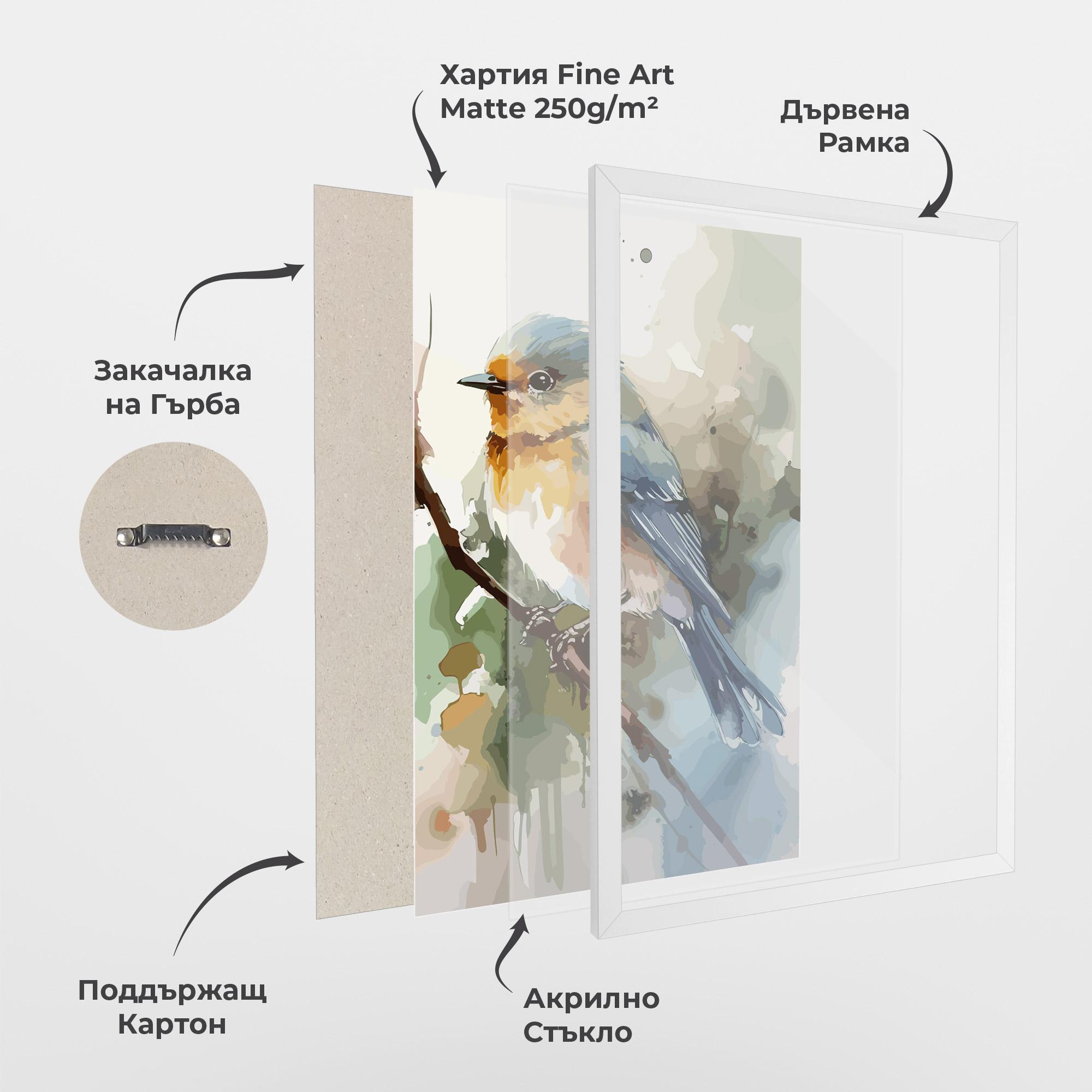 Рамкиран постер Blue Pretty Bird mockup 1