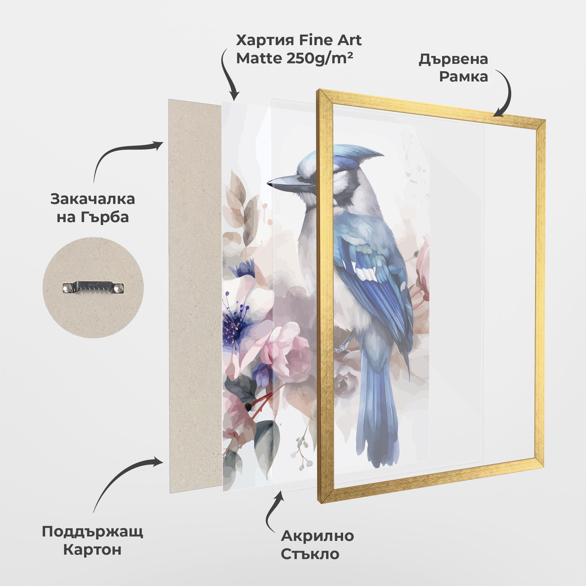 Рамкиран постер Bird Pretty Blue mockup 1