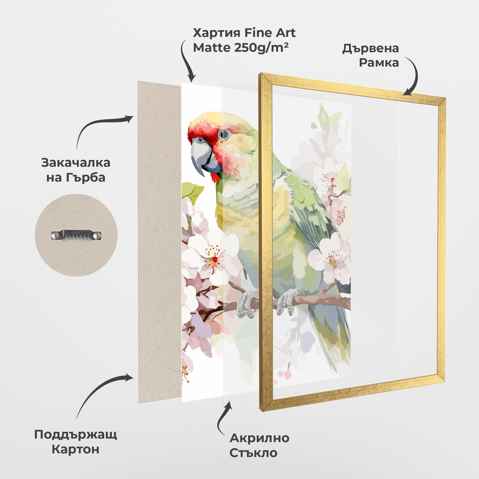 Cute Green Parrot mockup 1