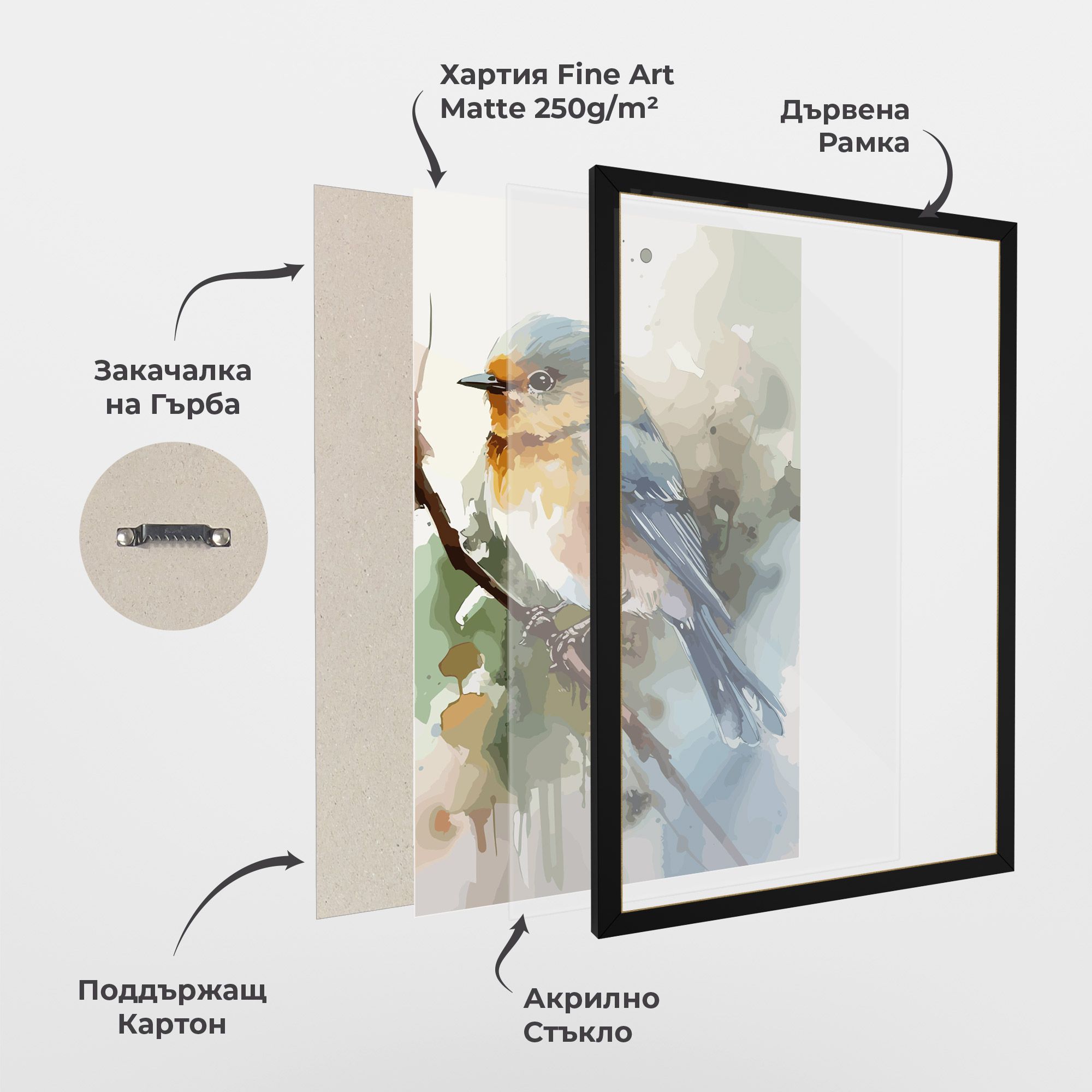 Blue Pretty Bird mockup 1