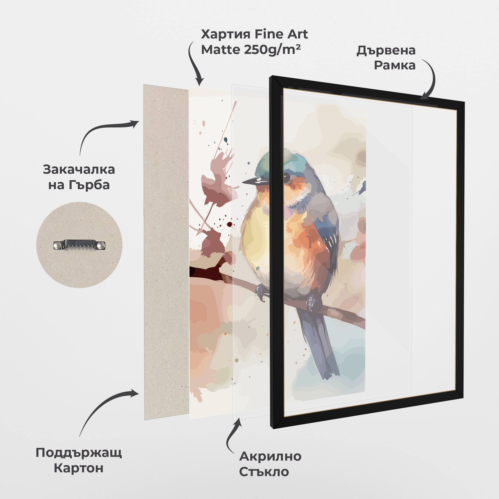 Orange Purple Bird mockup 1