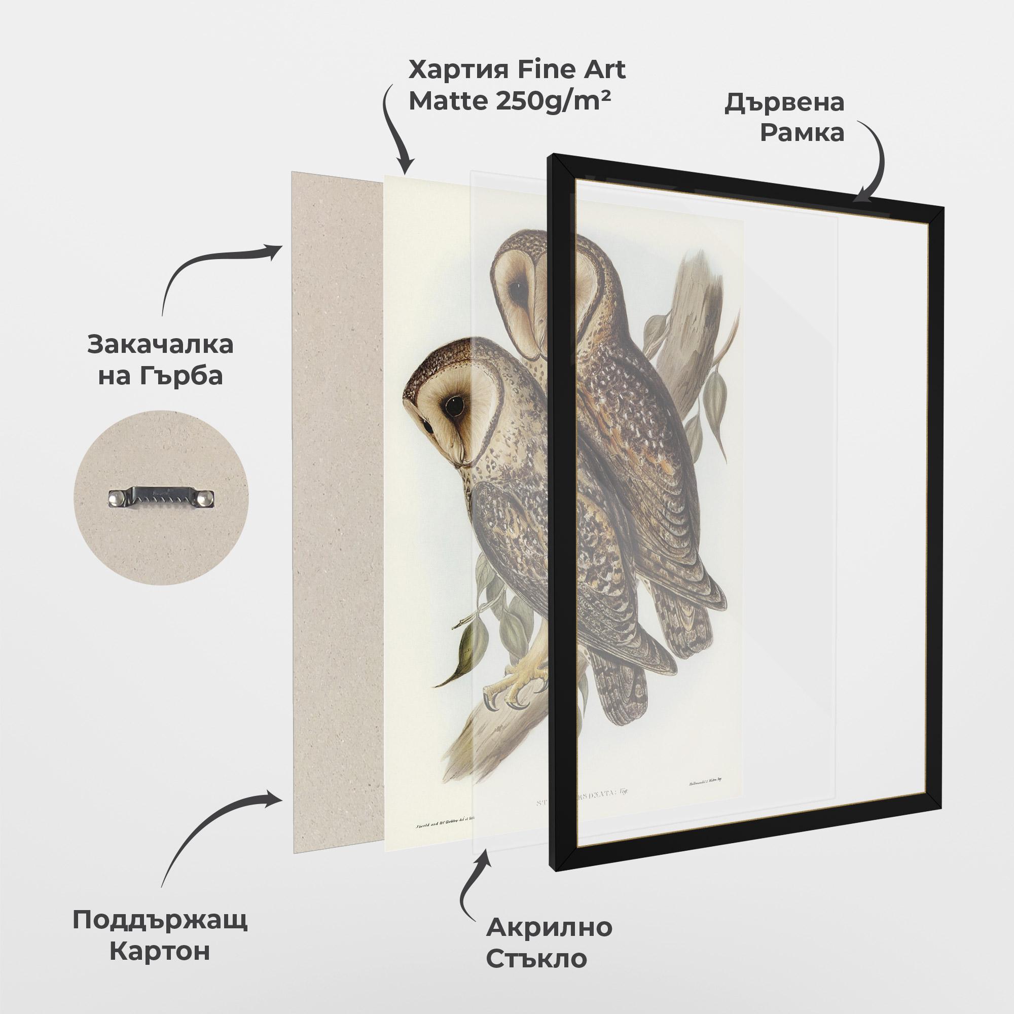 Рамкиран постер Owl Family mockup 1