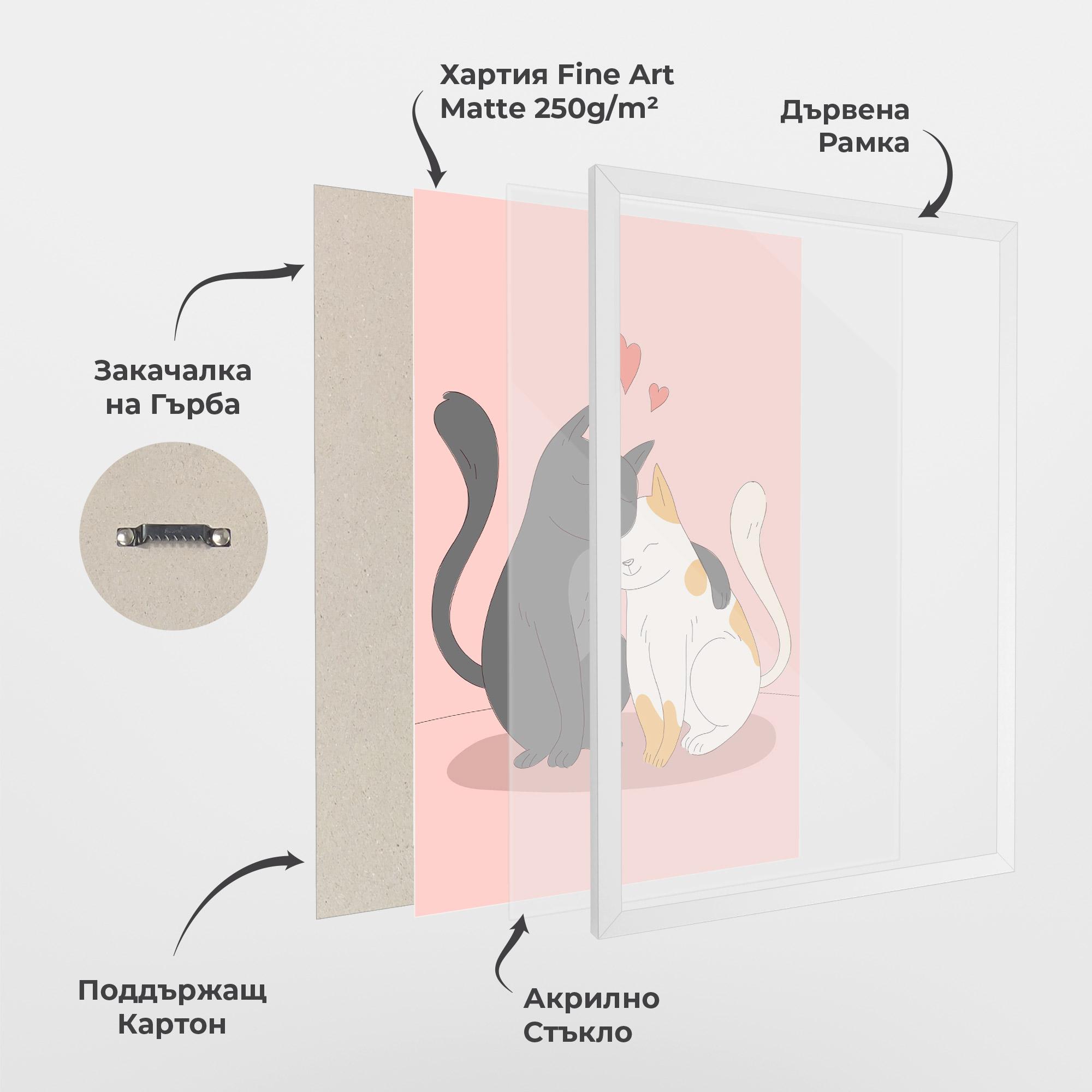 Рамкиран постер Lover Cats mockup 1