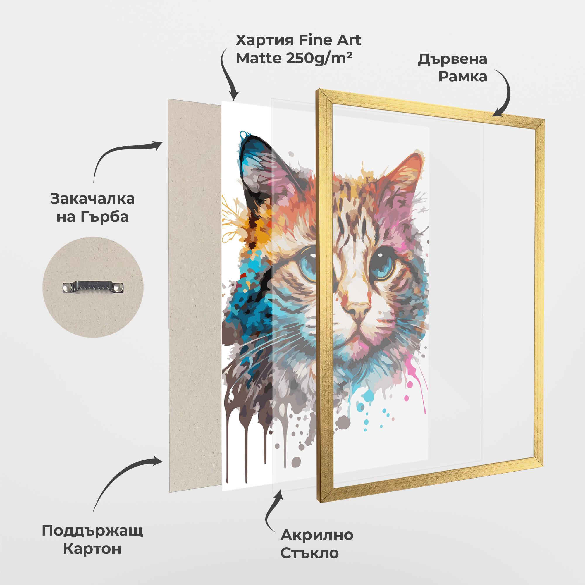 Рамкиран постер Blue Eyes Cat mockup 1