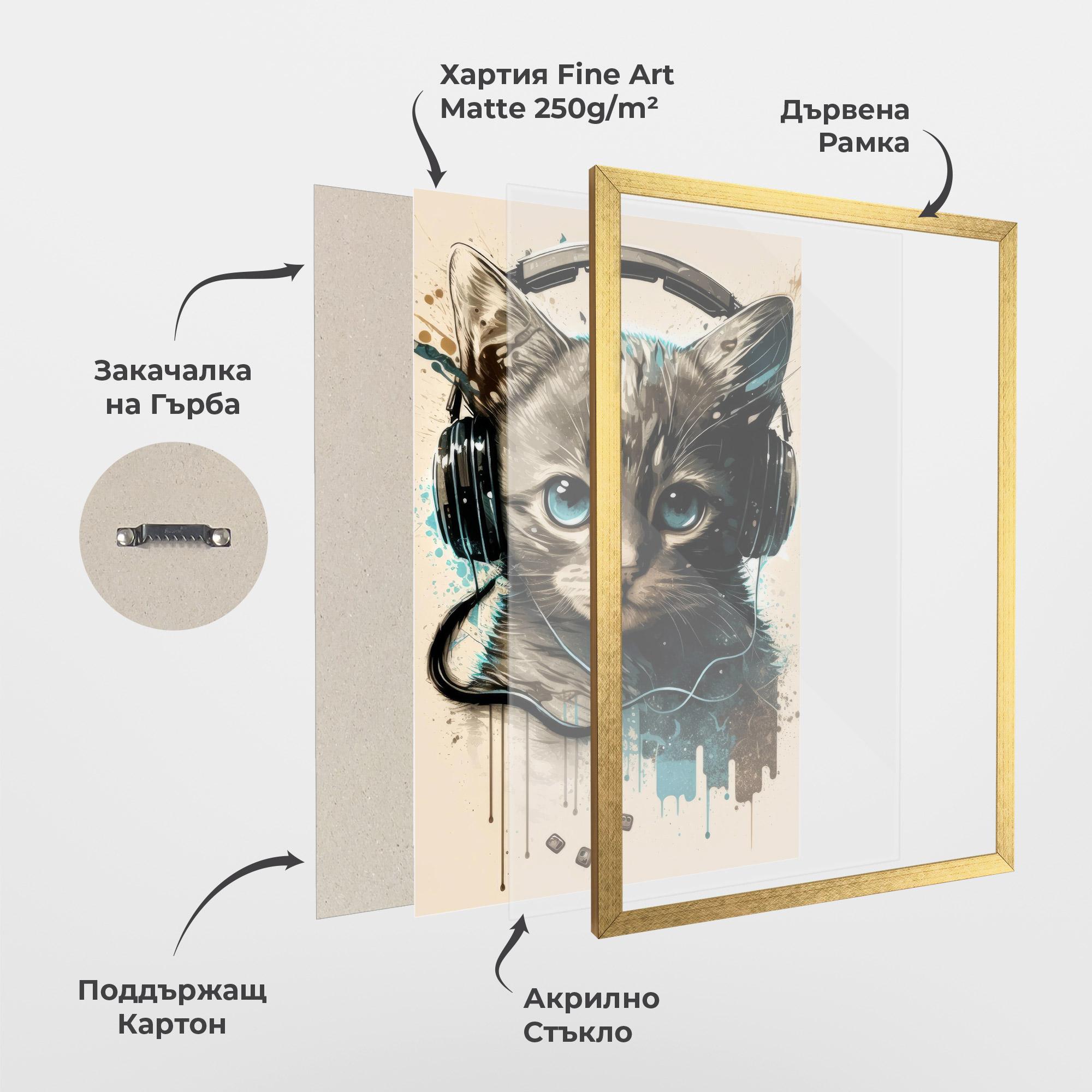 Рамкиран постер Headphones Cute Cat mockup 1