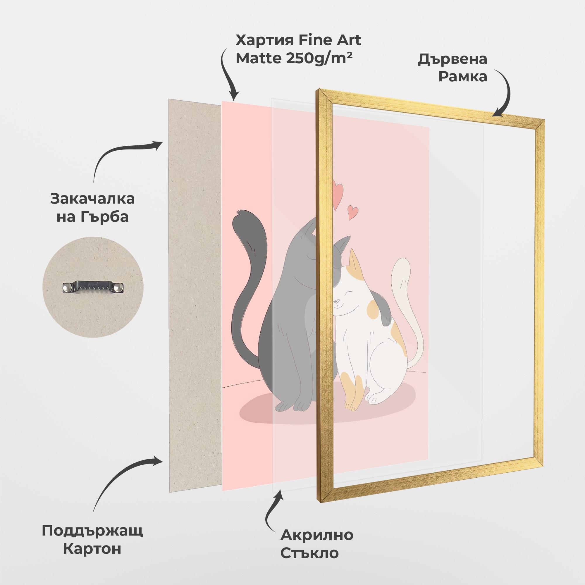 Рамкиран постер Lover Cats mockup 1