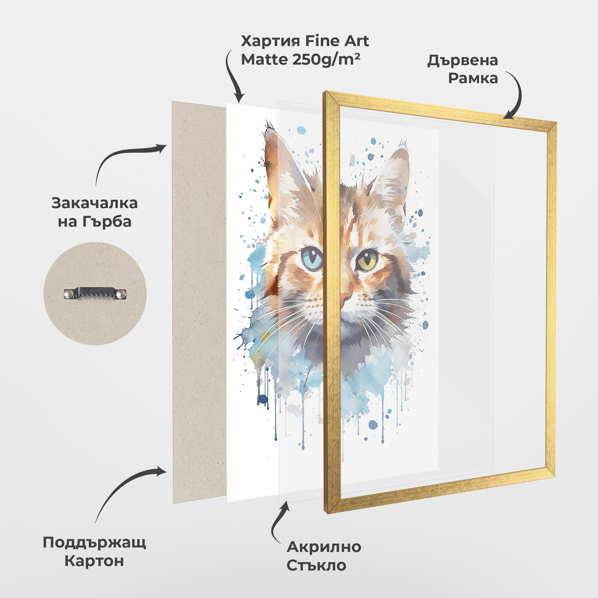 Рамкиран постер Orange Blue Eyes Cat mockup 1