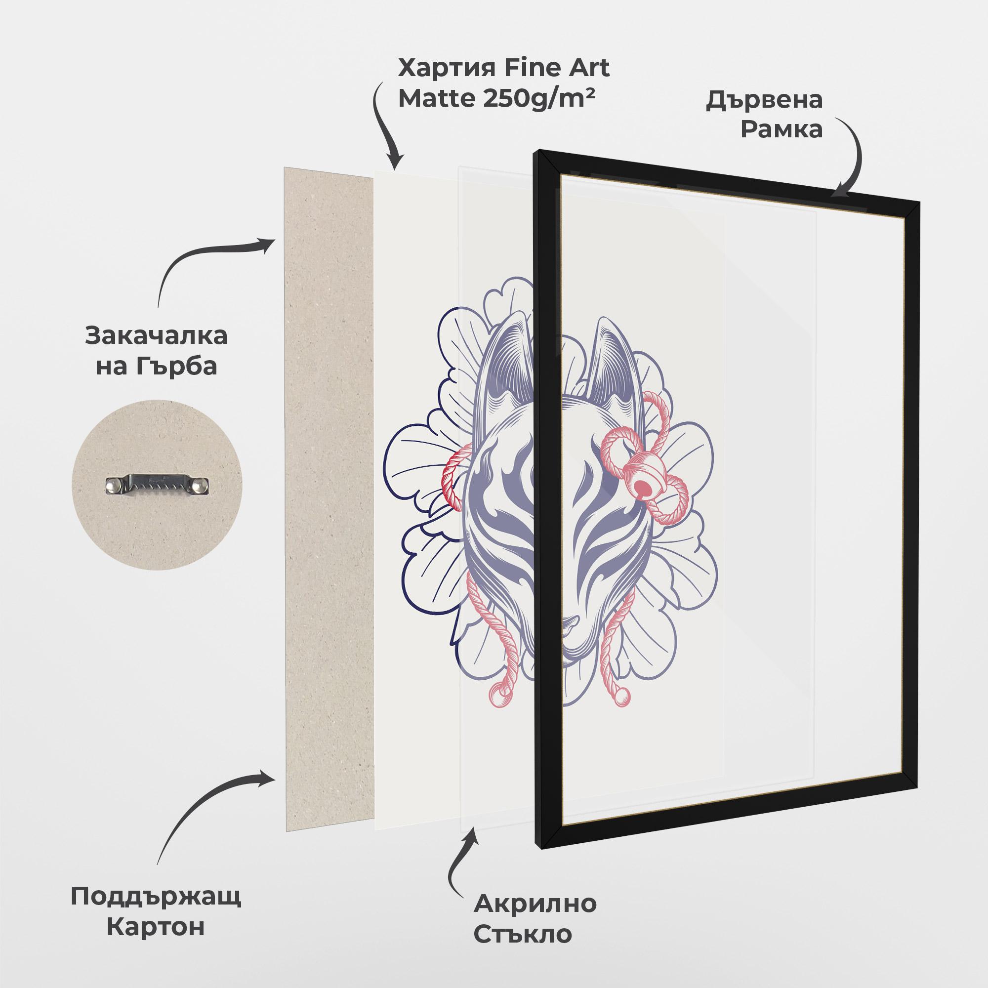 Рамкиран постер Asiatic Cat mockup 1