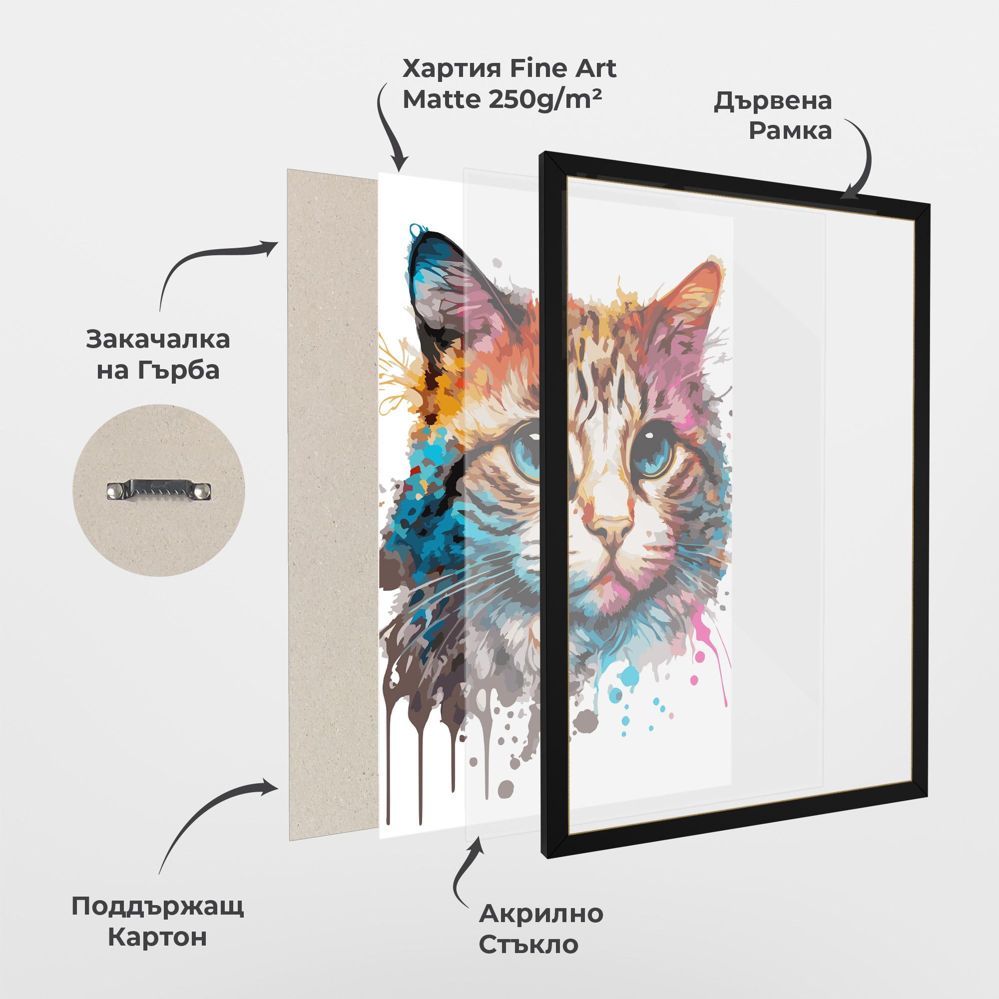 Рамкиран постер Blue Eyes Cat mockup 1