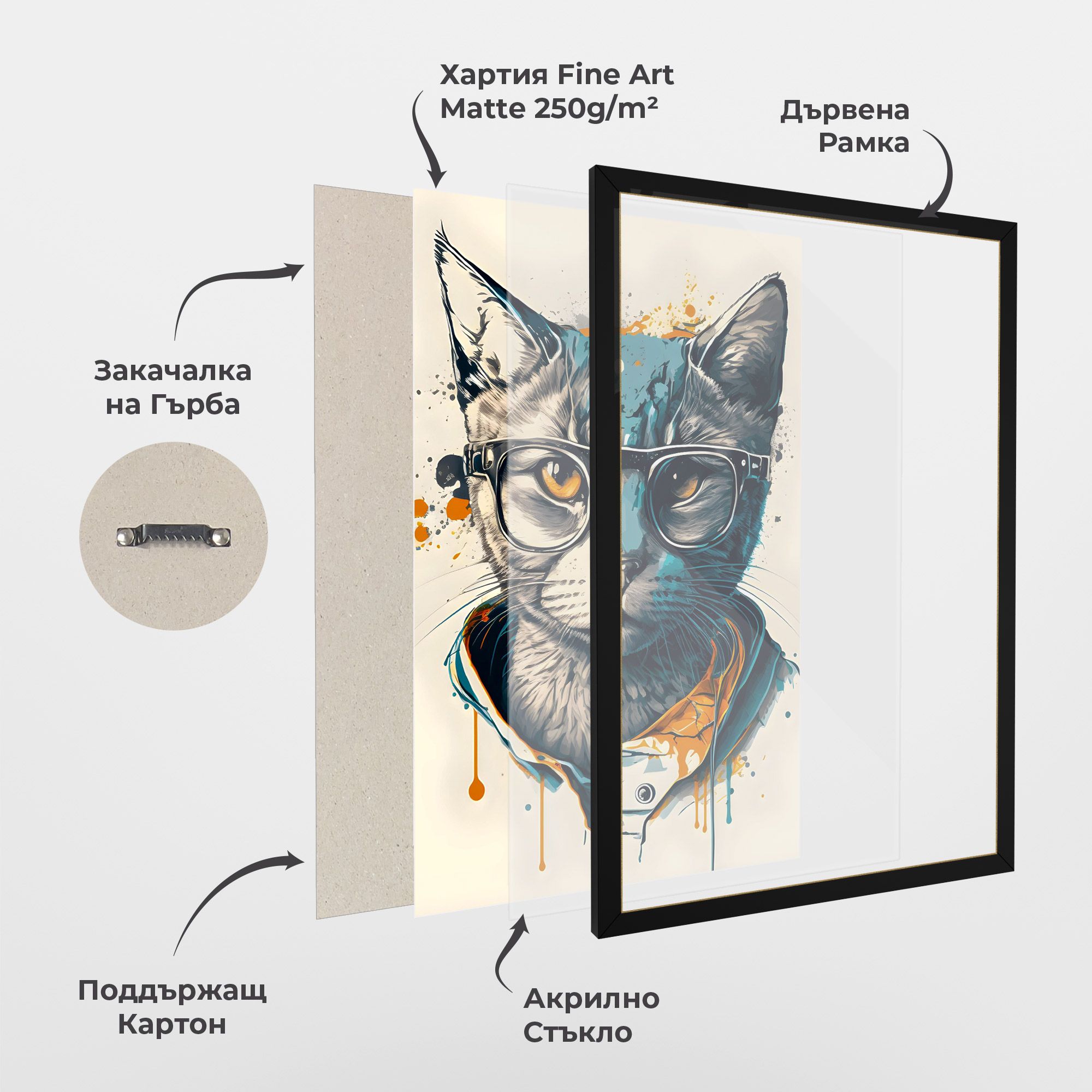 Cat Glasses Art mockup 1