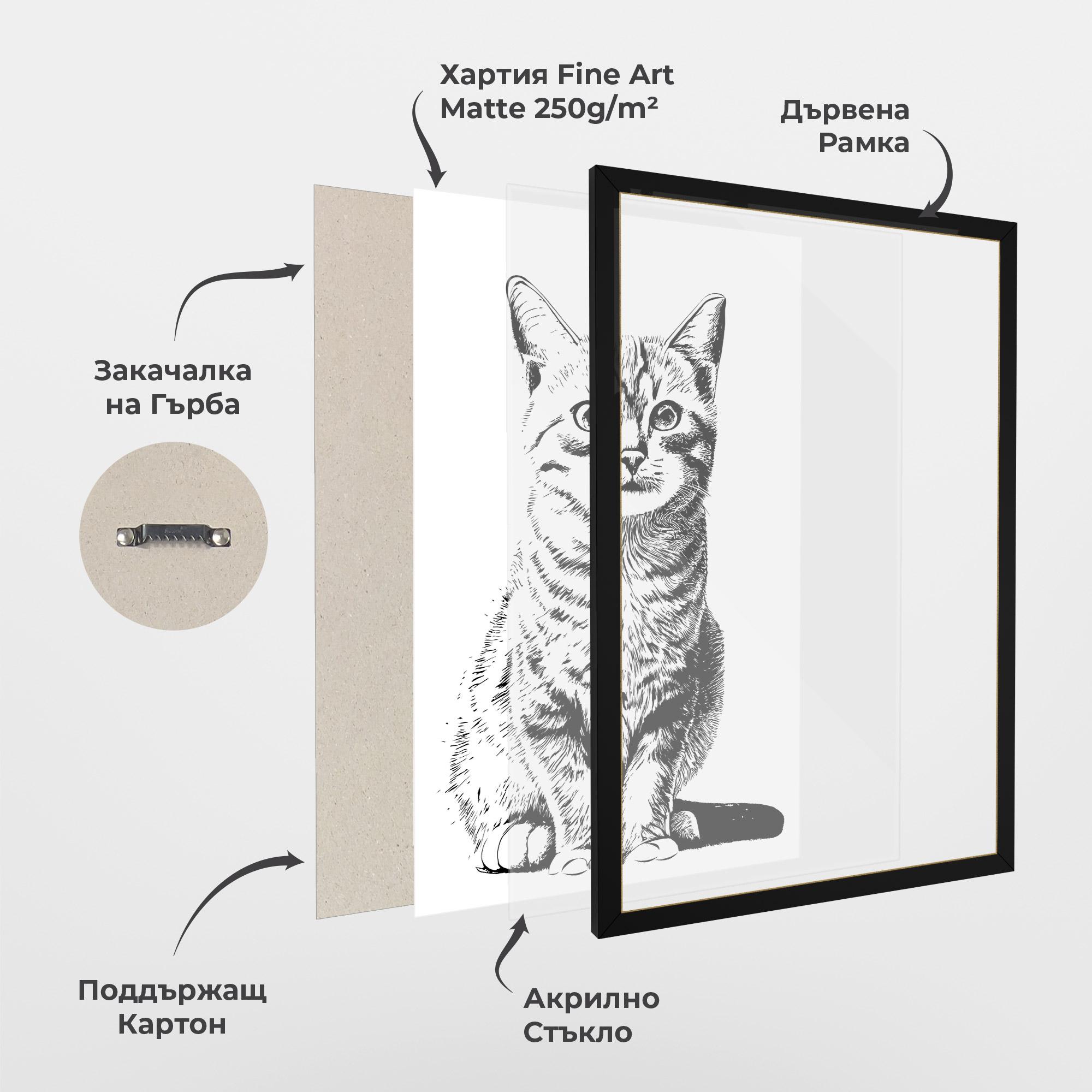 Рамкиран постер Hand Drawn Cat mockup 1