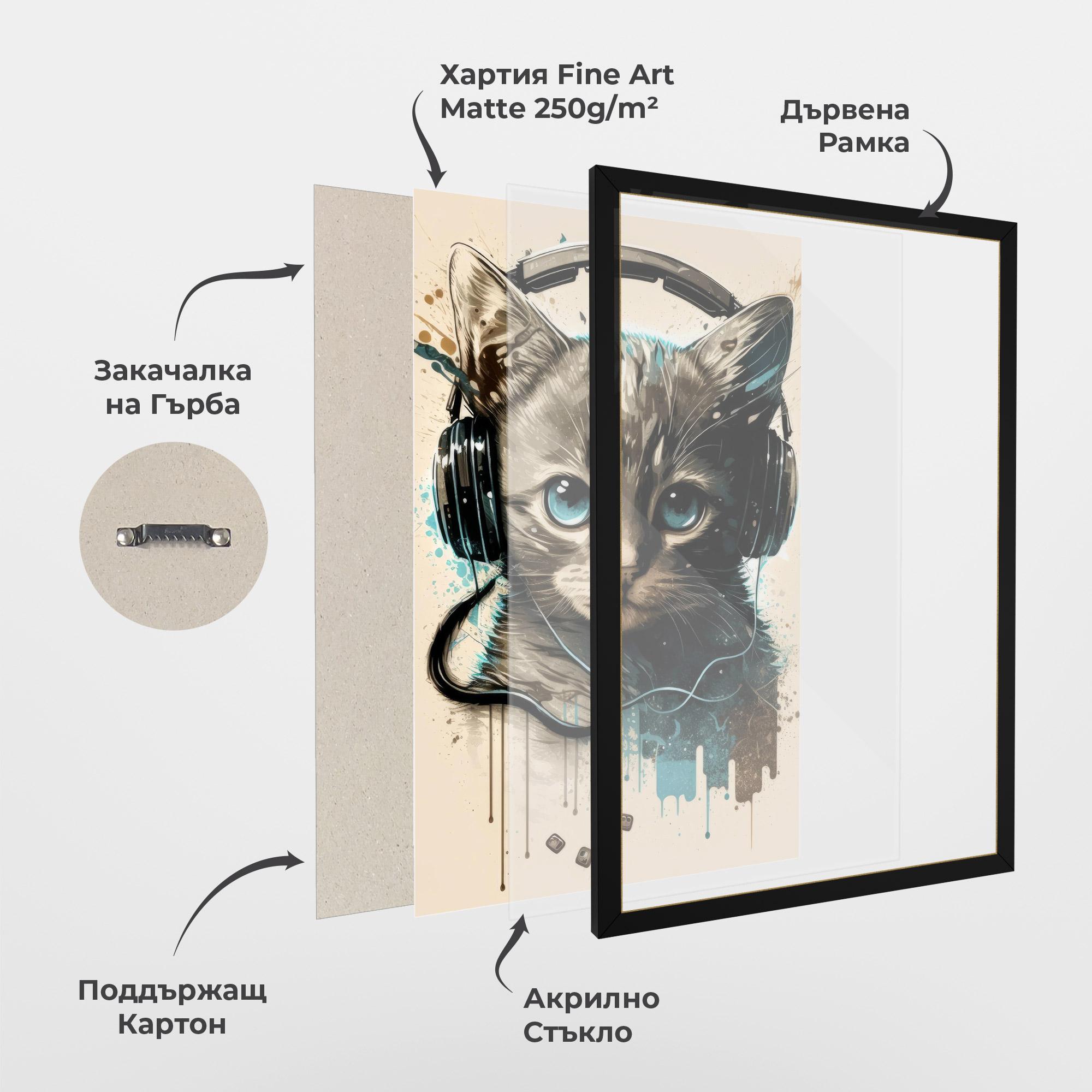 Рамкиран постер Headphones Cute Cat mockup 1