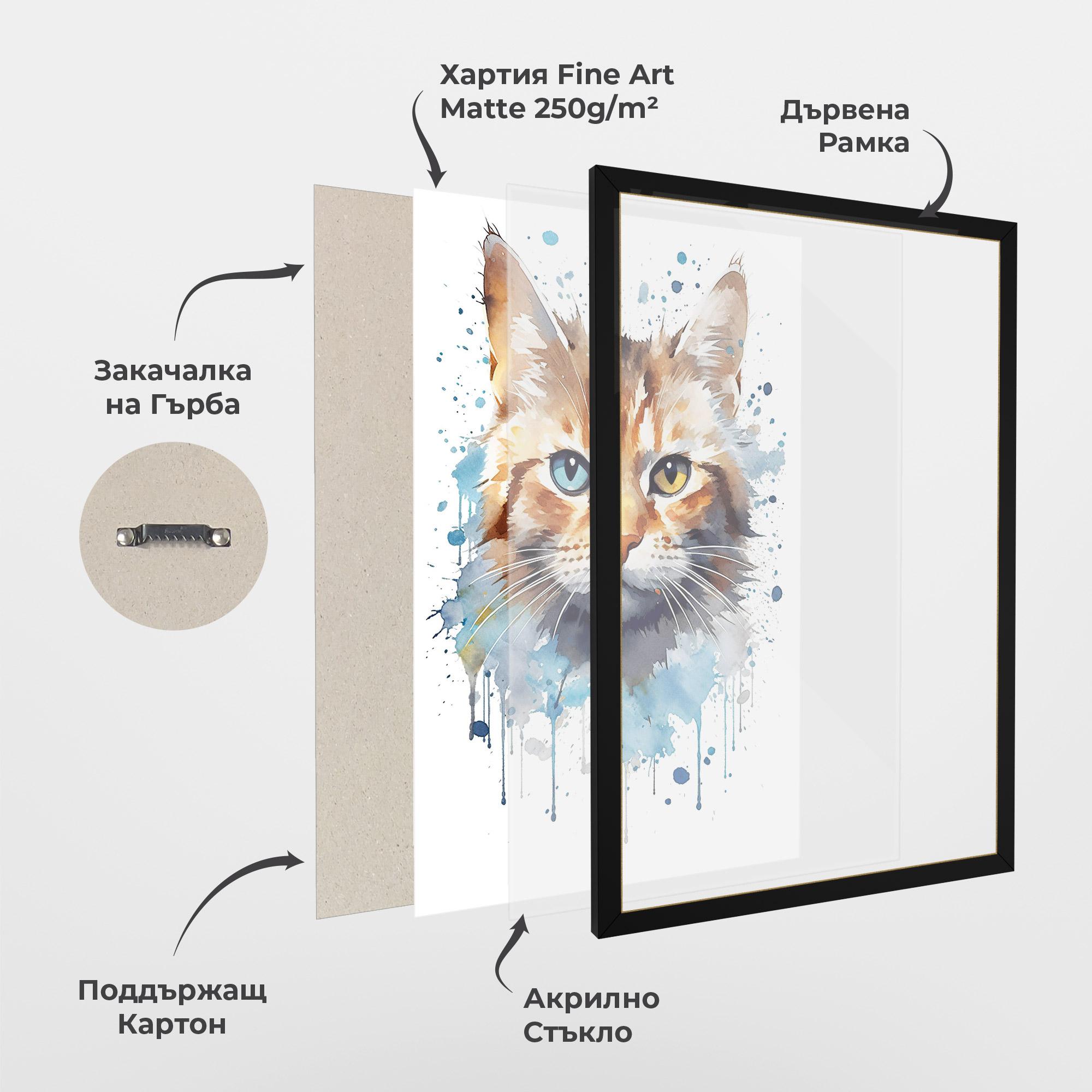 Рамкиран постер Orange Blue Eyes Cat mockup 1