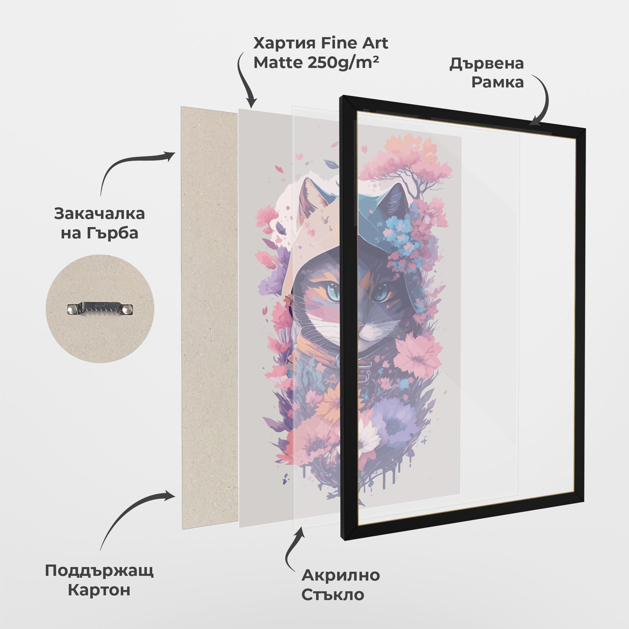 Рамкиран постер Purple Cat mockup 1