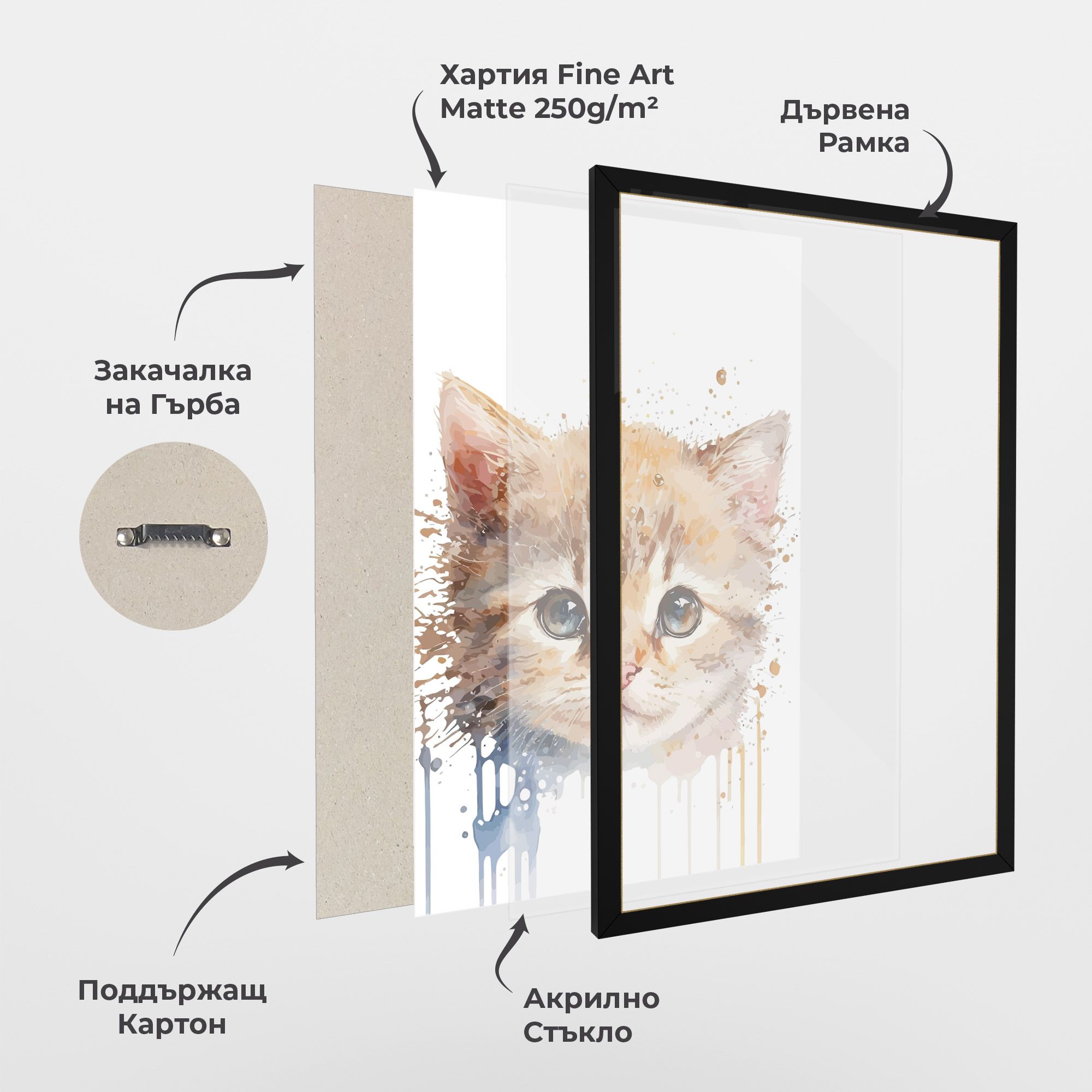 Watercolor Animal Cat mockup 1