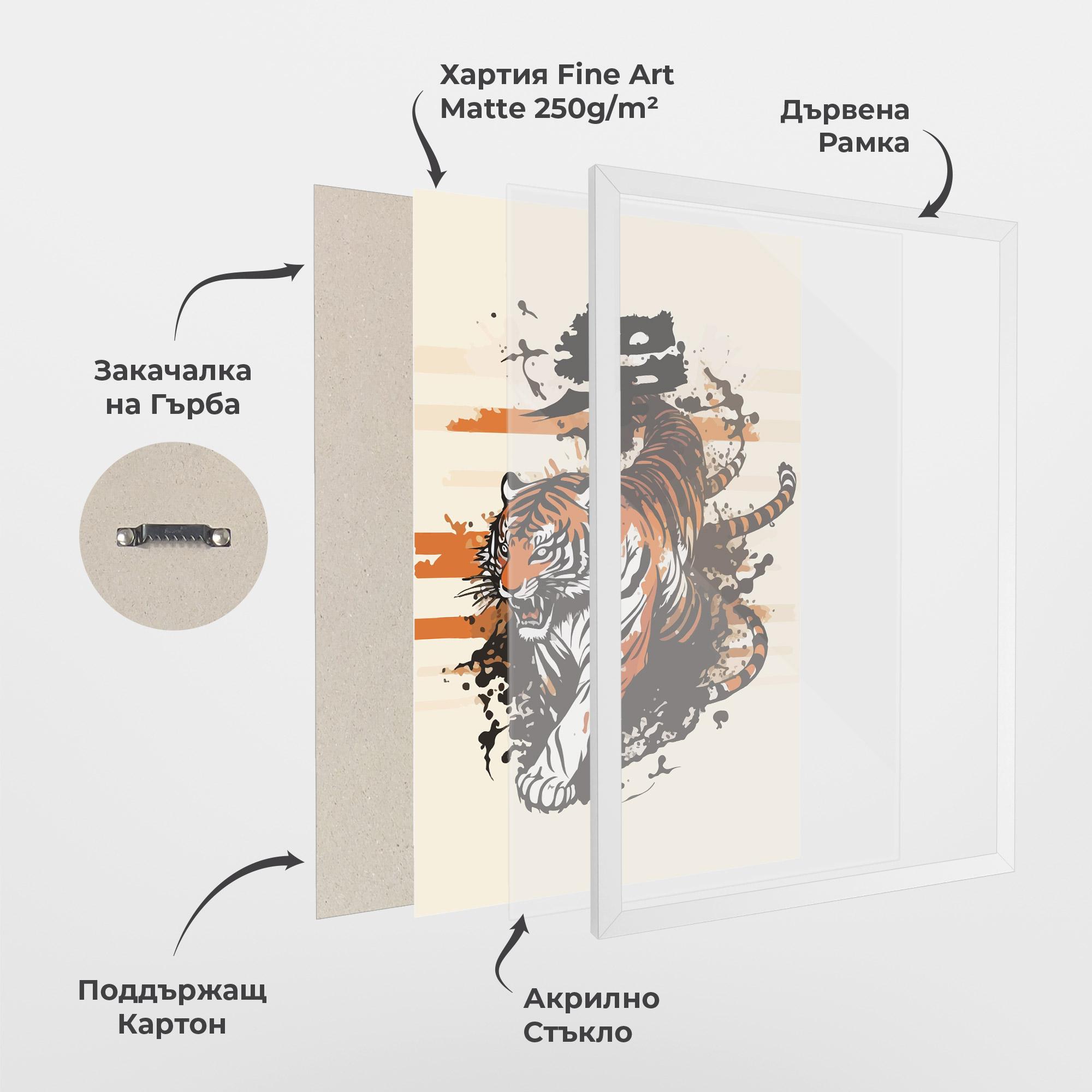 Рамкиран постер Asiatic Tiger mockup 1