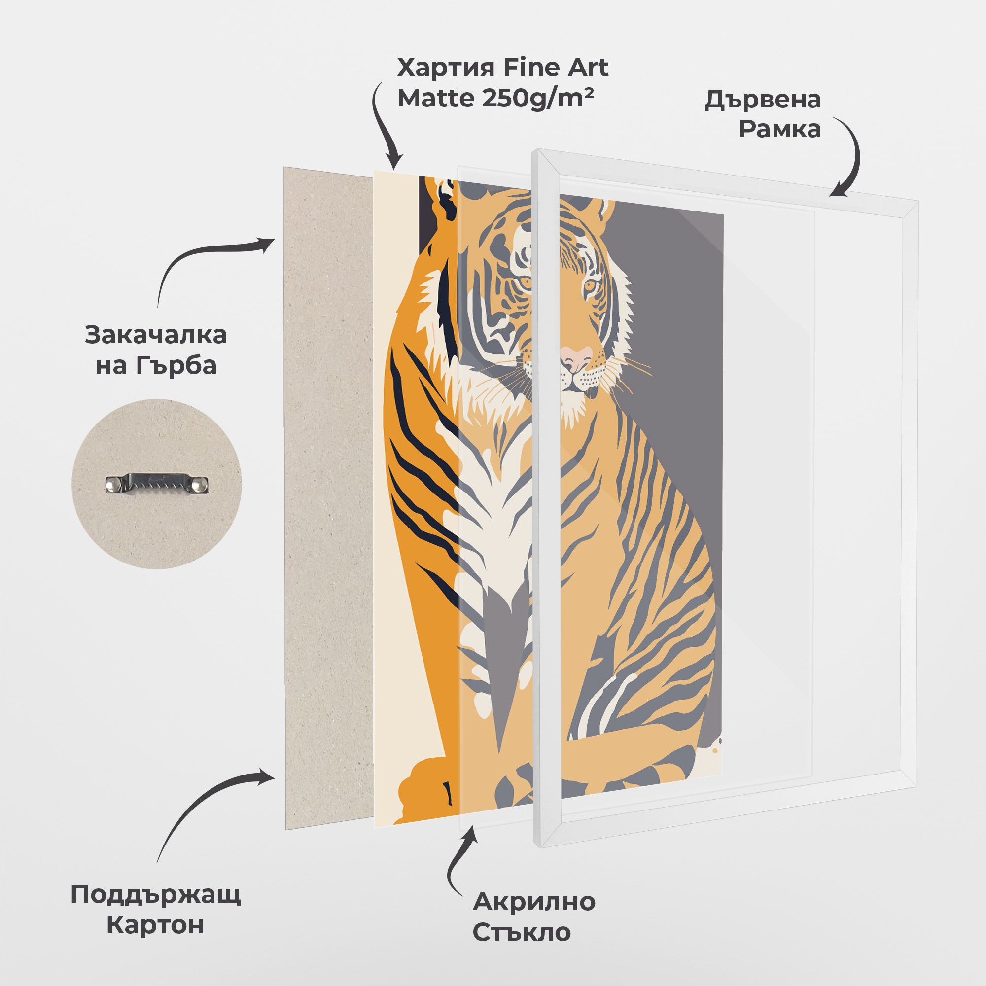 Orange Tiger mockup 1