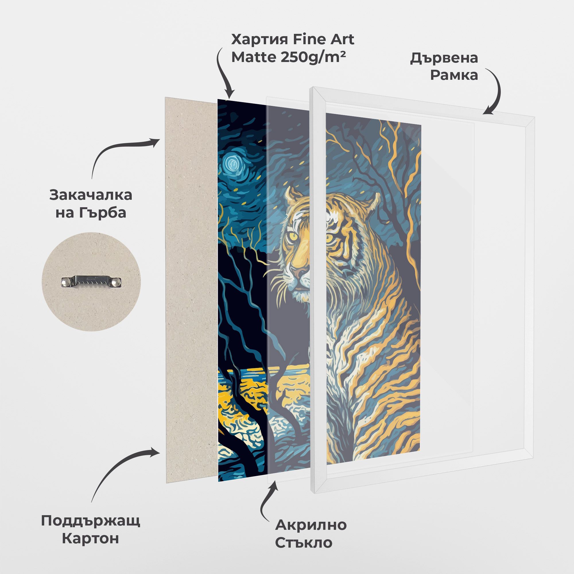 Tiger Blue Painting mockup 1