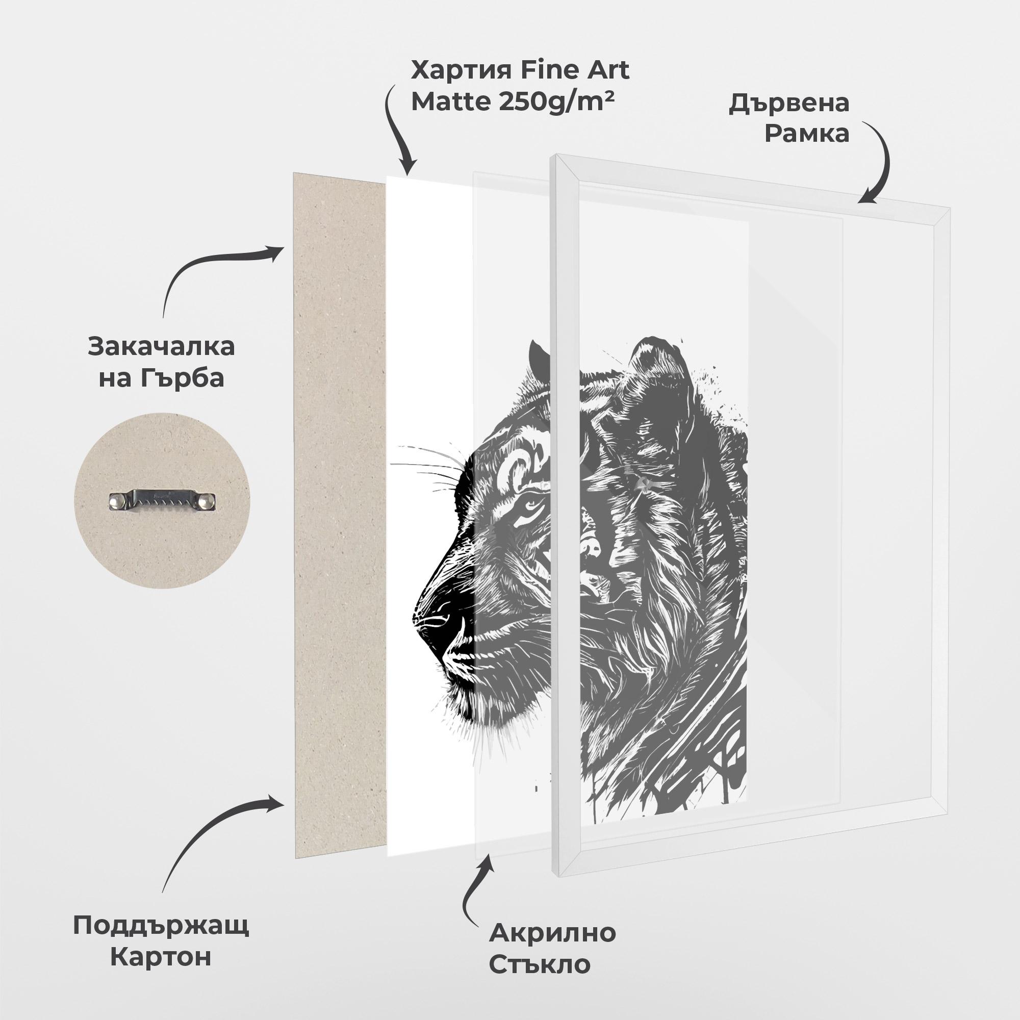 Рамкиран постер Tiger Profile mockup 1