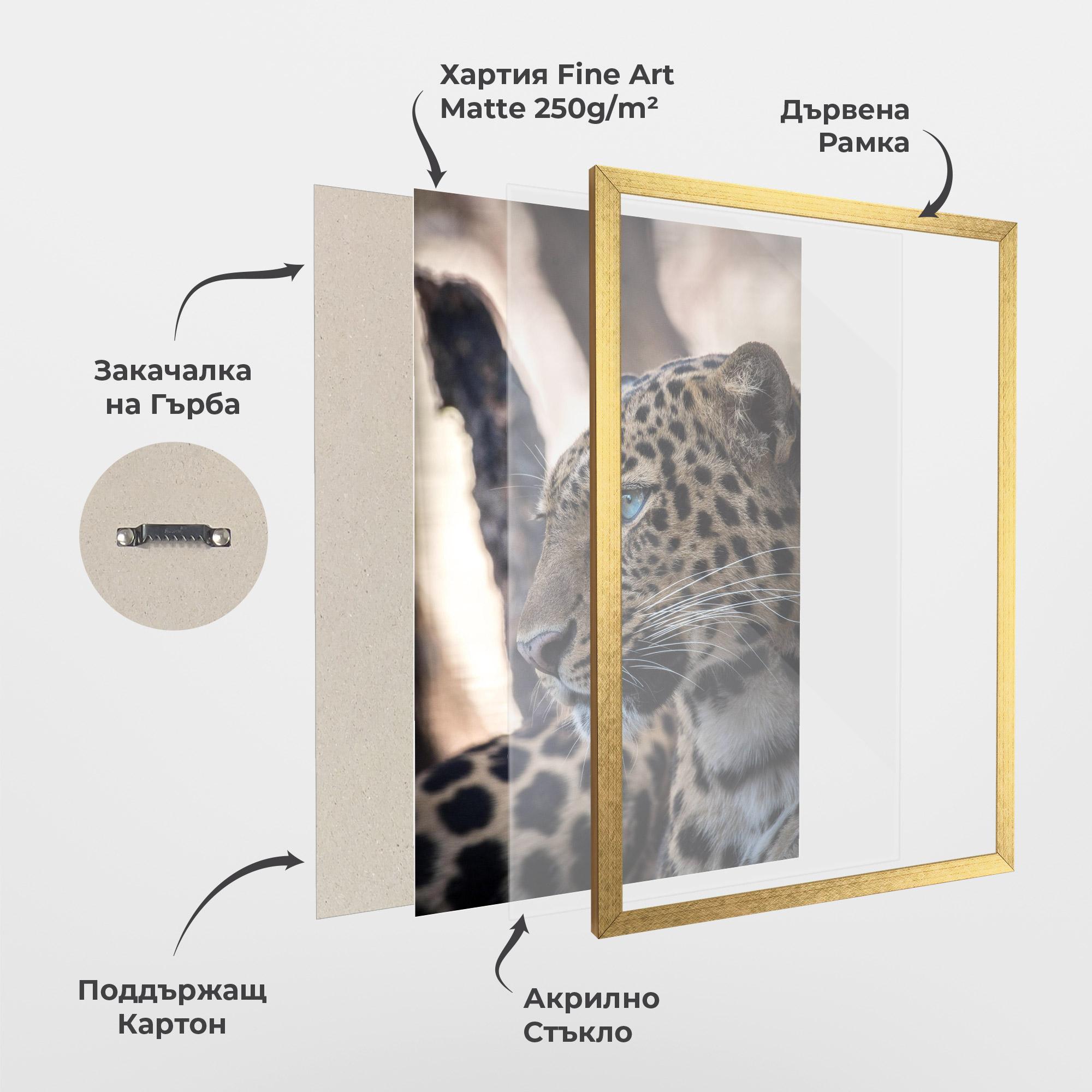 Рамкиран постер Blue Tiger mockup 1