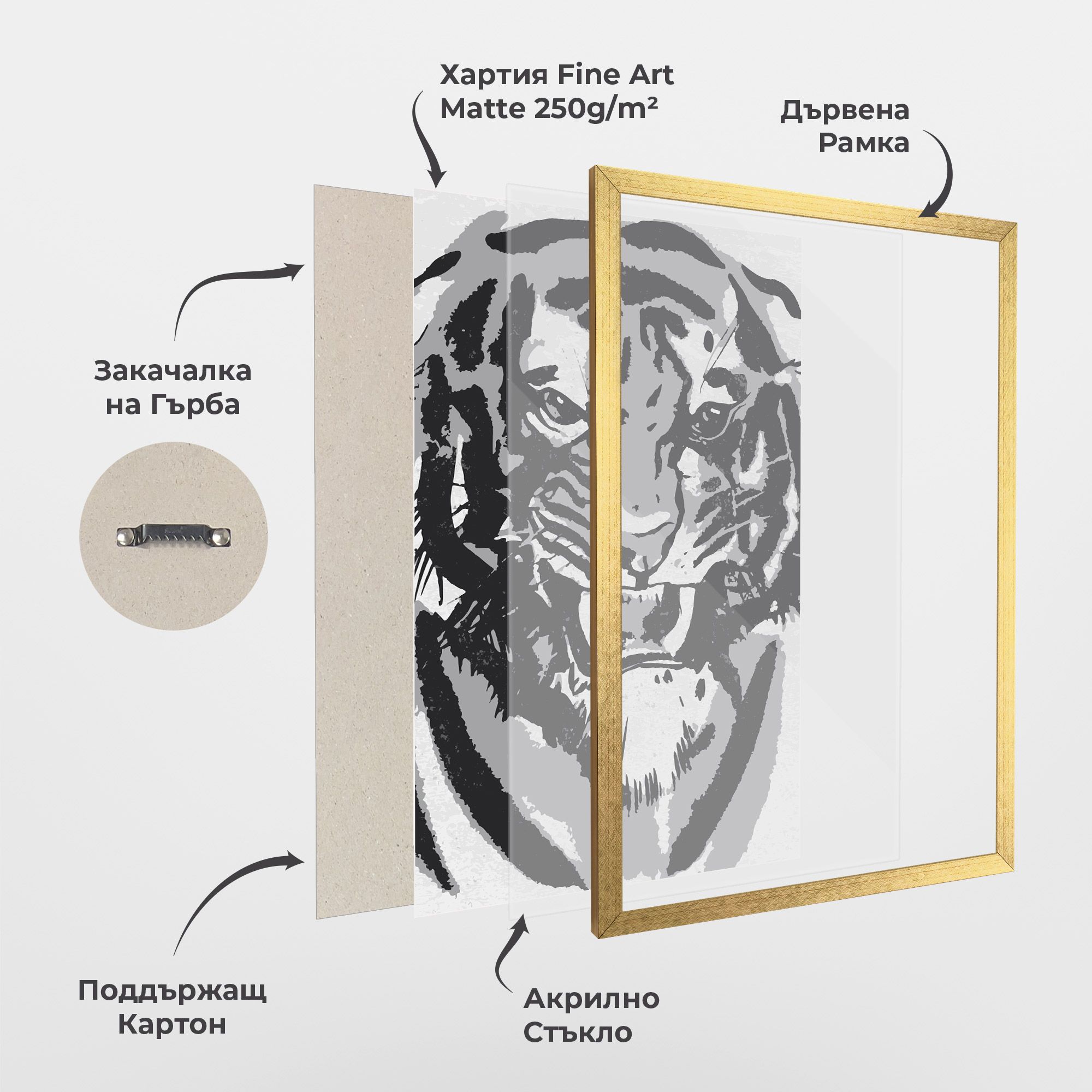 Grey Tiger Head mockup 1