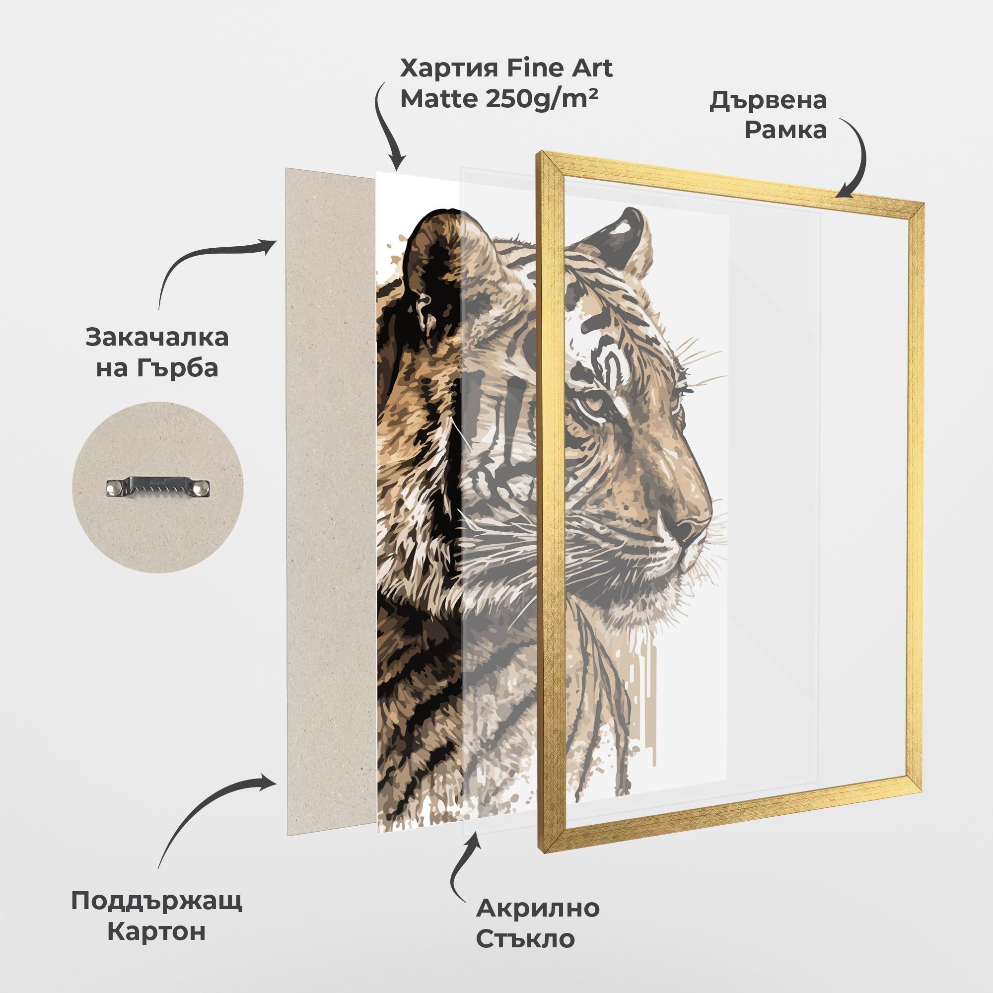 Рамкиран постер Pretty Tiger Art mockup 1