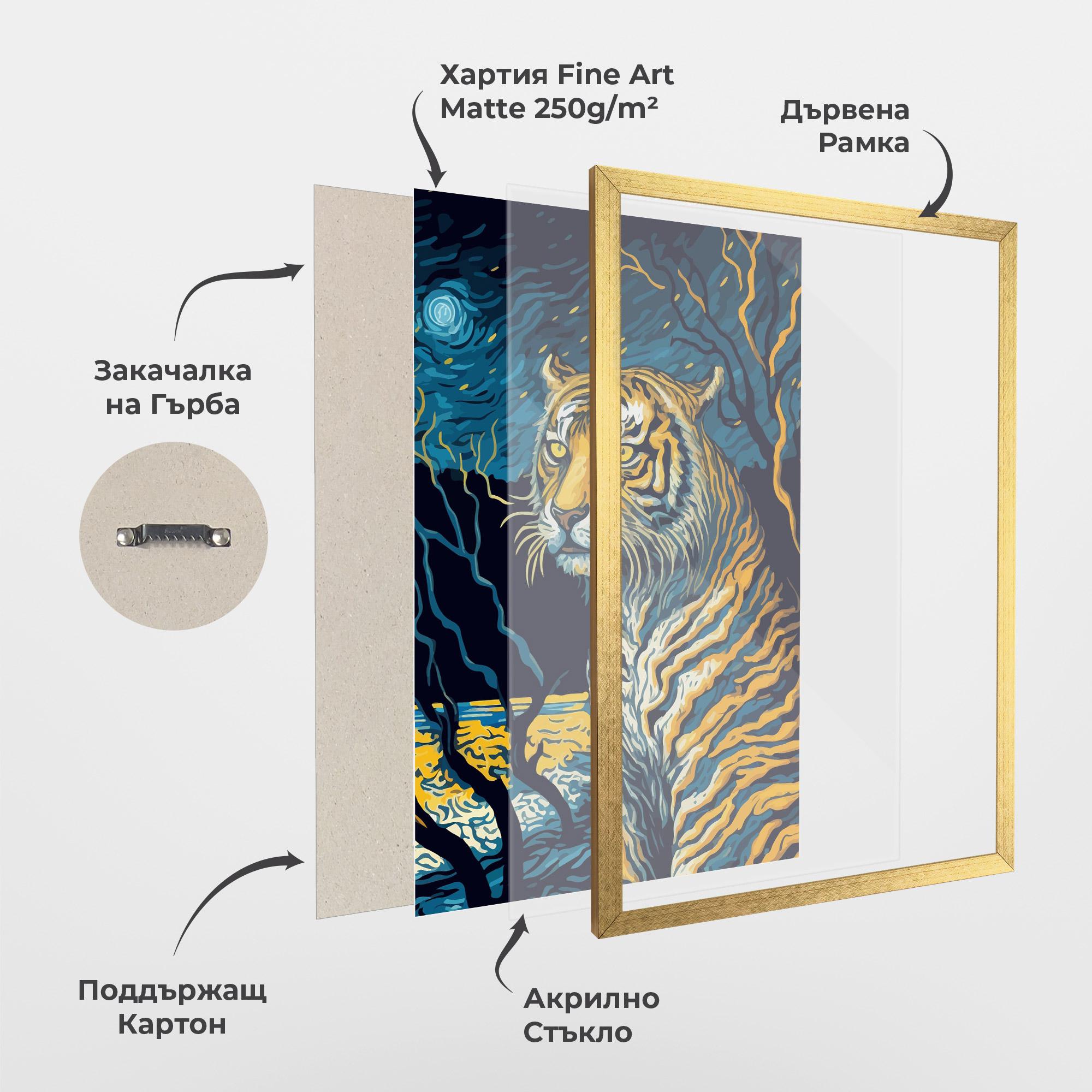 Рамкиран постер Tiger Blue Painting mockup 1