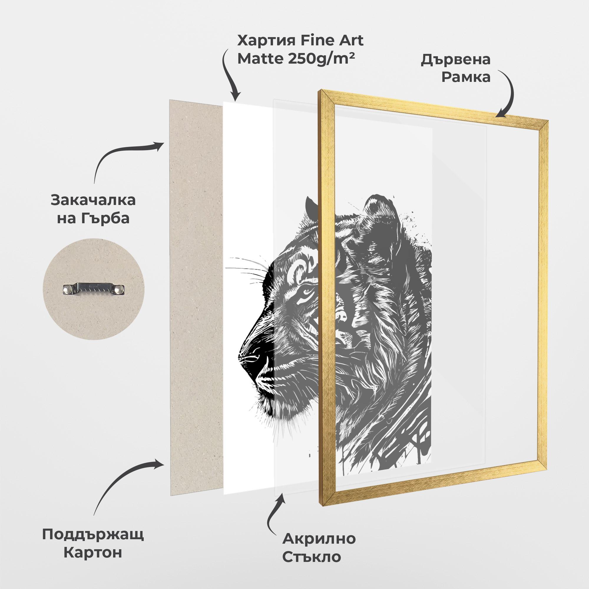 Рамкиран постер Tiger Profile mockup 1