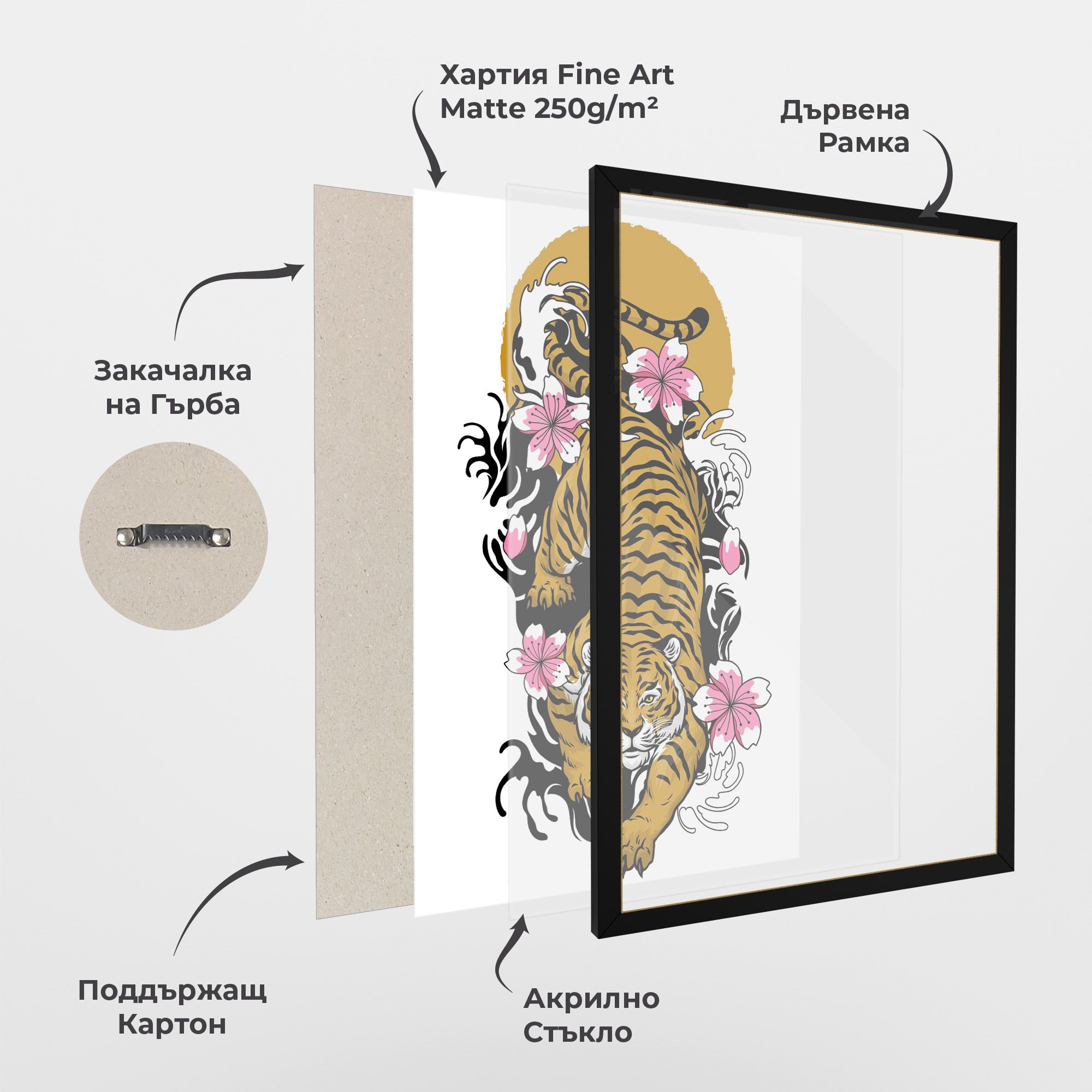 Japanese Style Tiger mockup 1