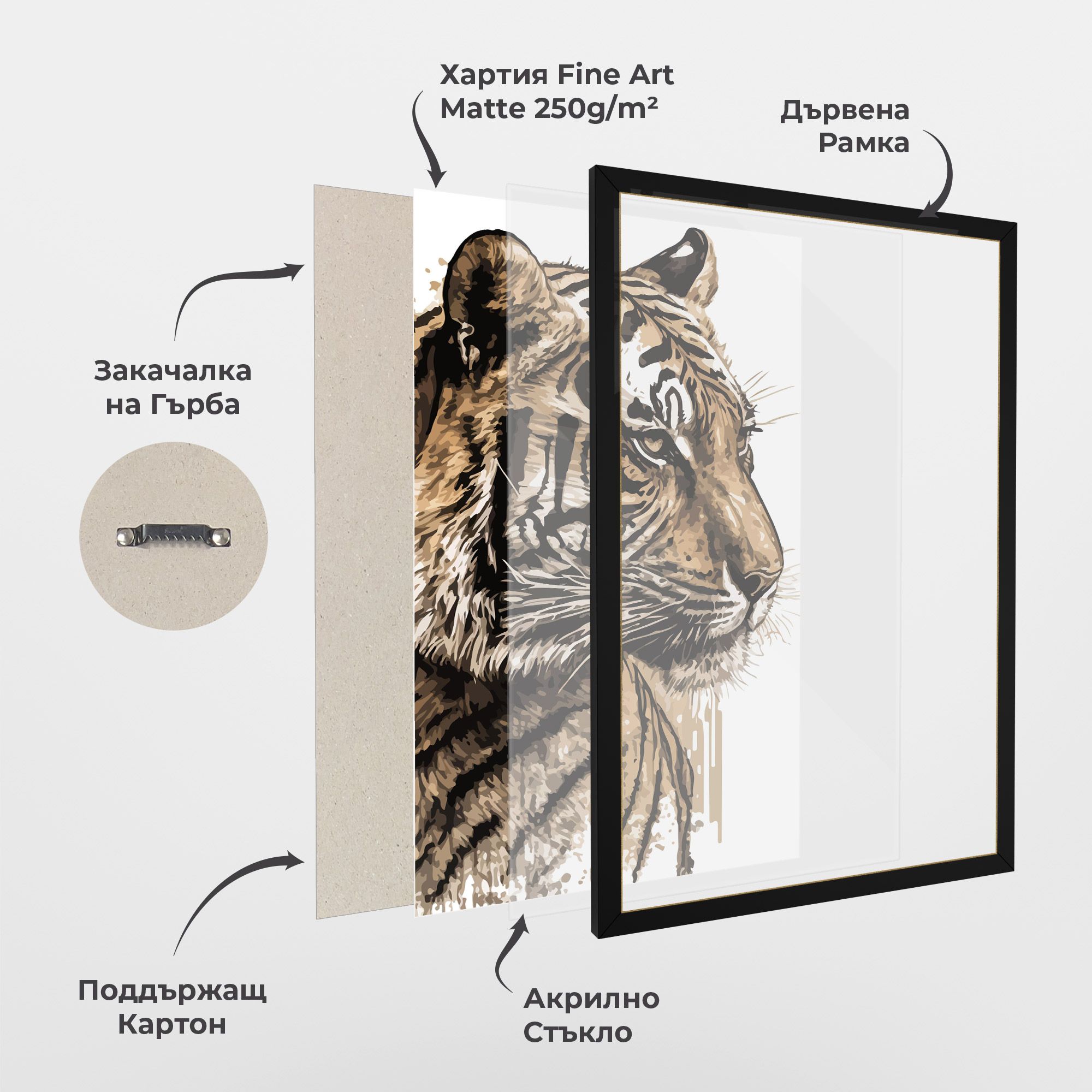 Pretty Tiger Art mockup 1
