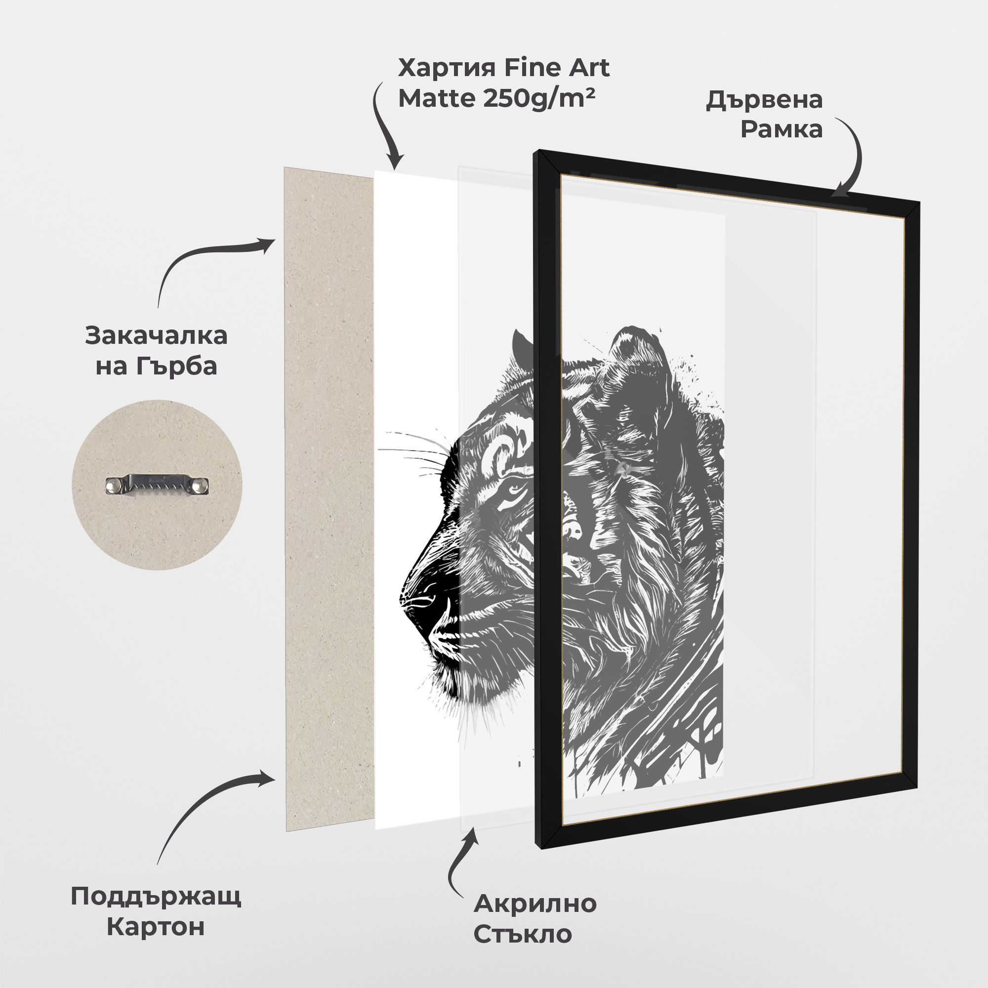 Tiger Profile mockup 1
