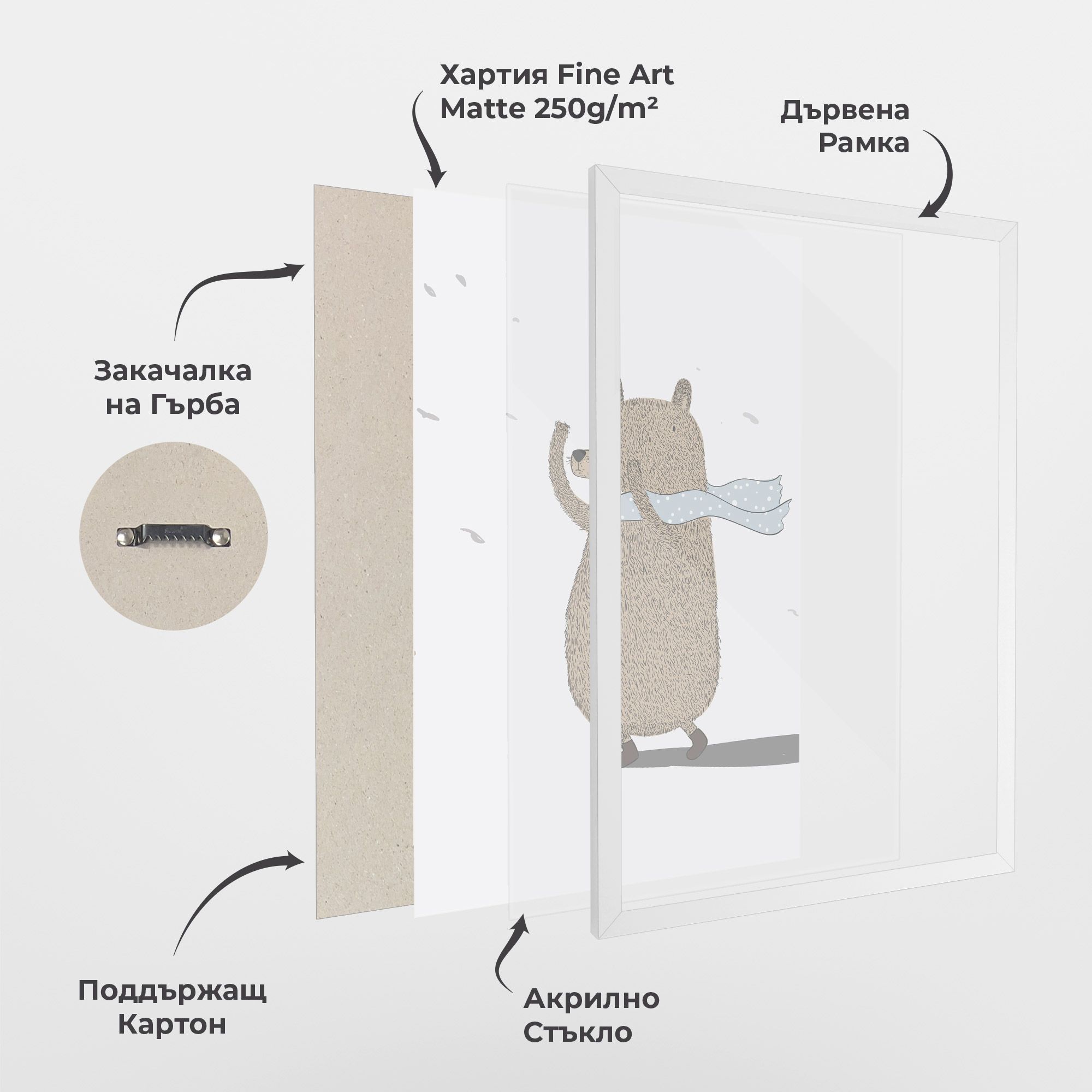 Bear Wearing A Scarf mockup 1