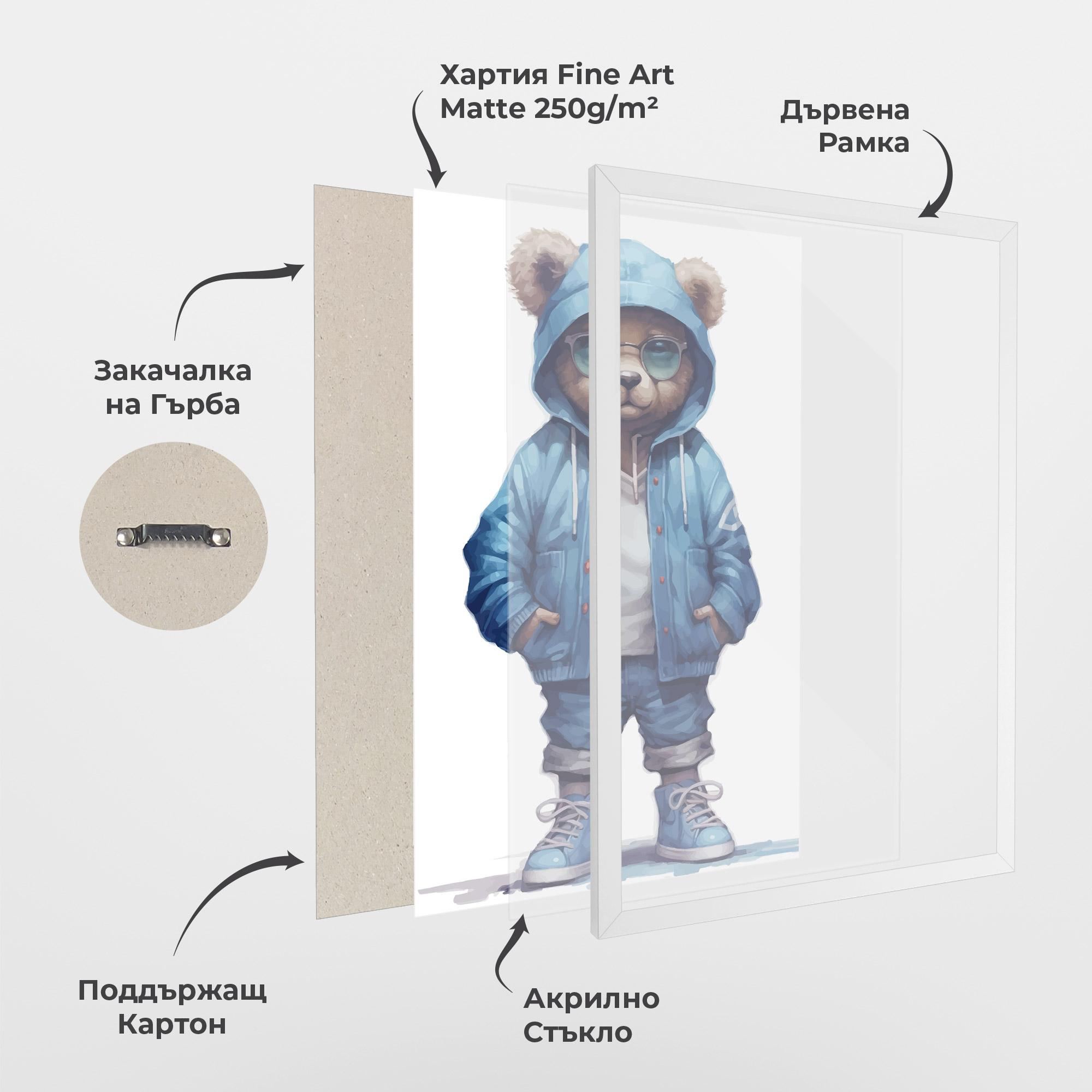 Рамкиран постер Glasses Bear mockup 1