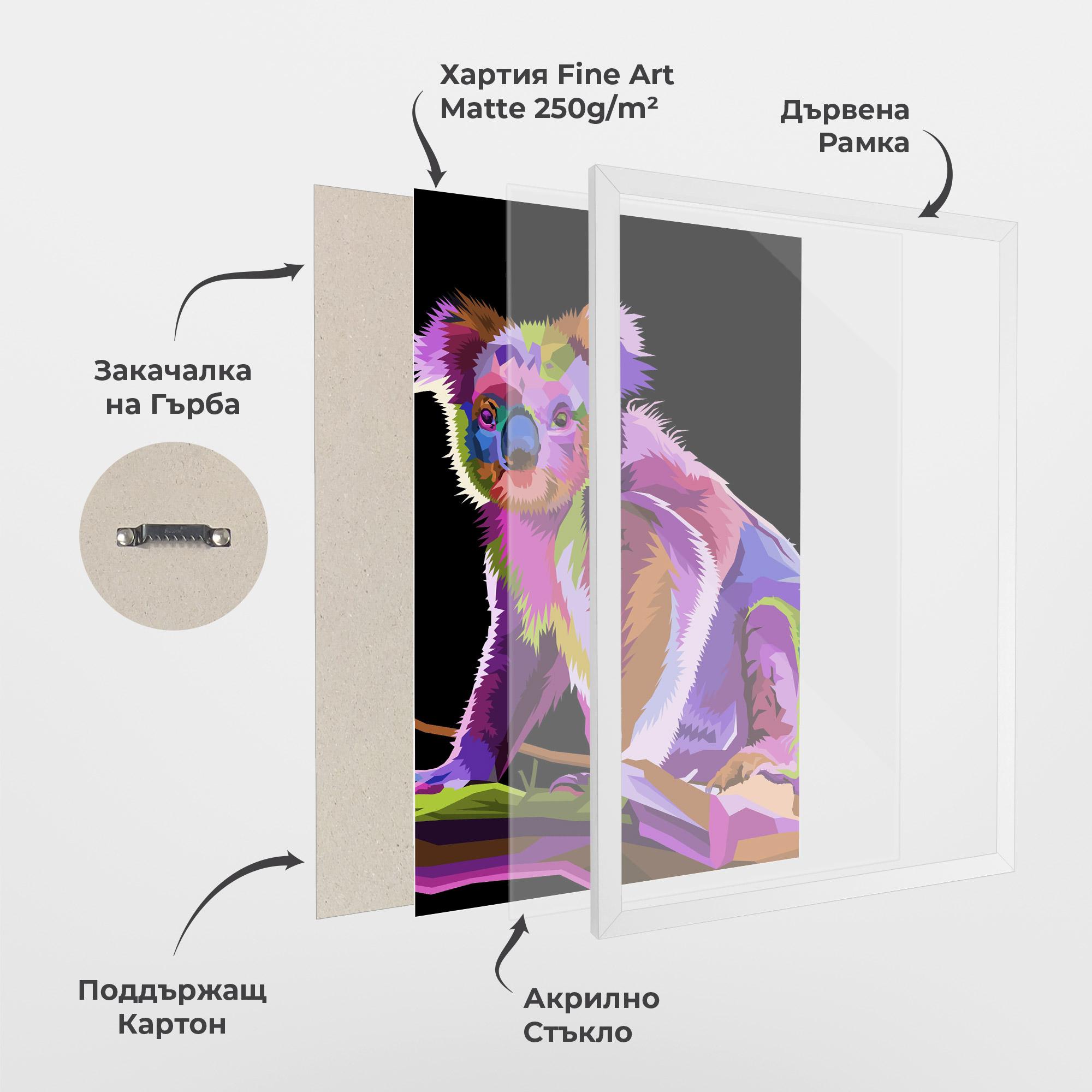 Рамкиран постер Koala Art mockup 1