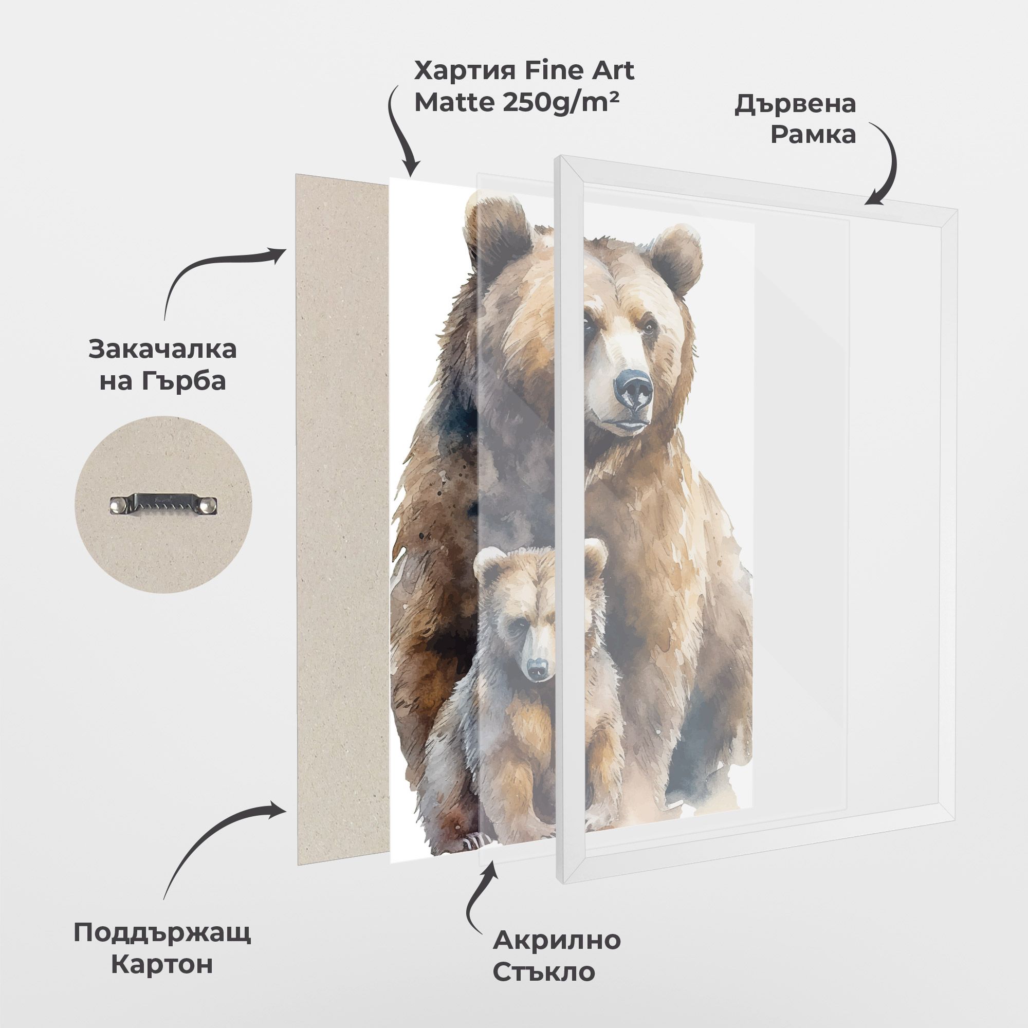 Mama Bear mockup 1