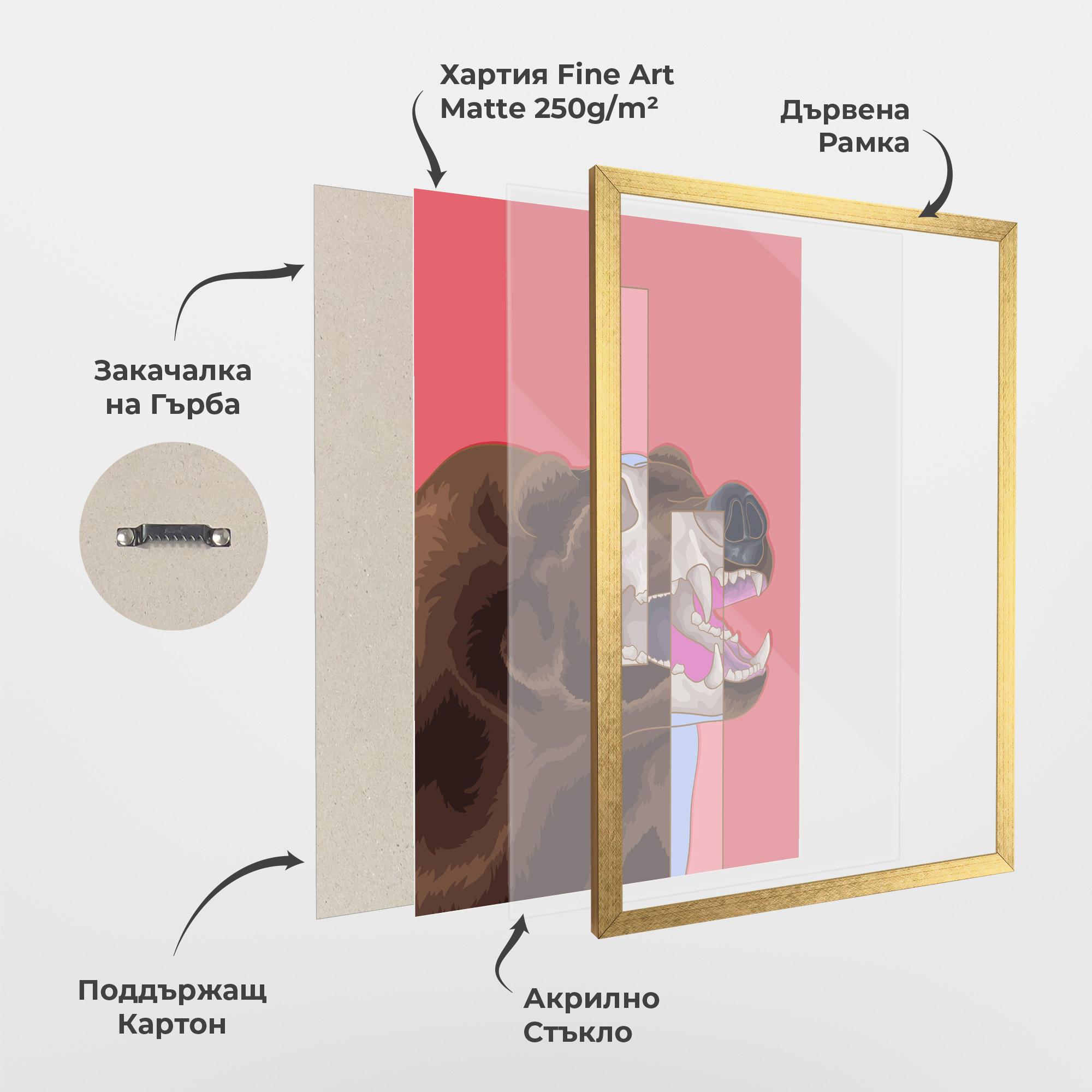 Рамкиран постер Bear Bone Art mockup 1