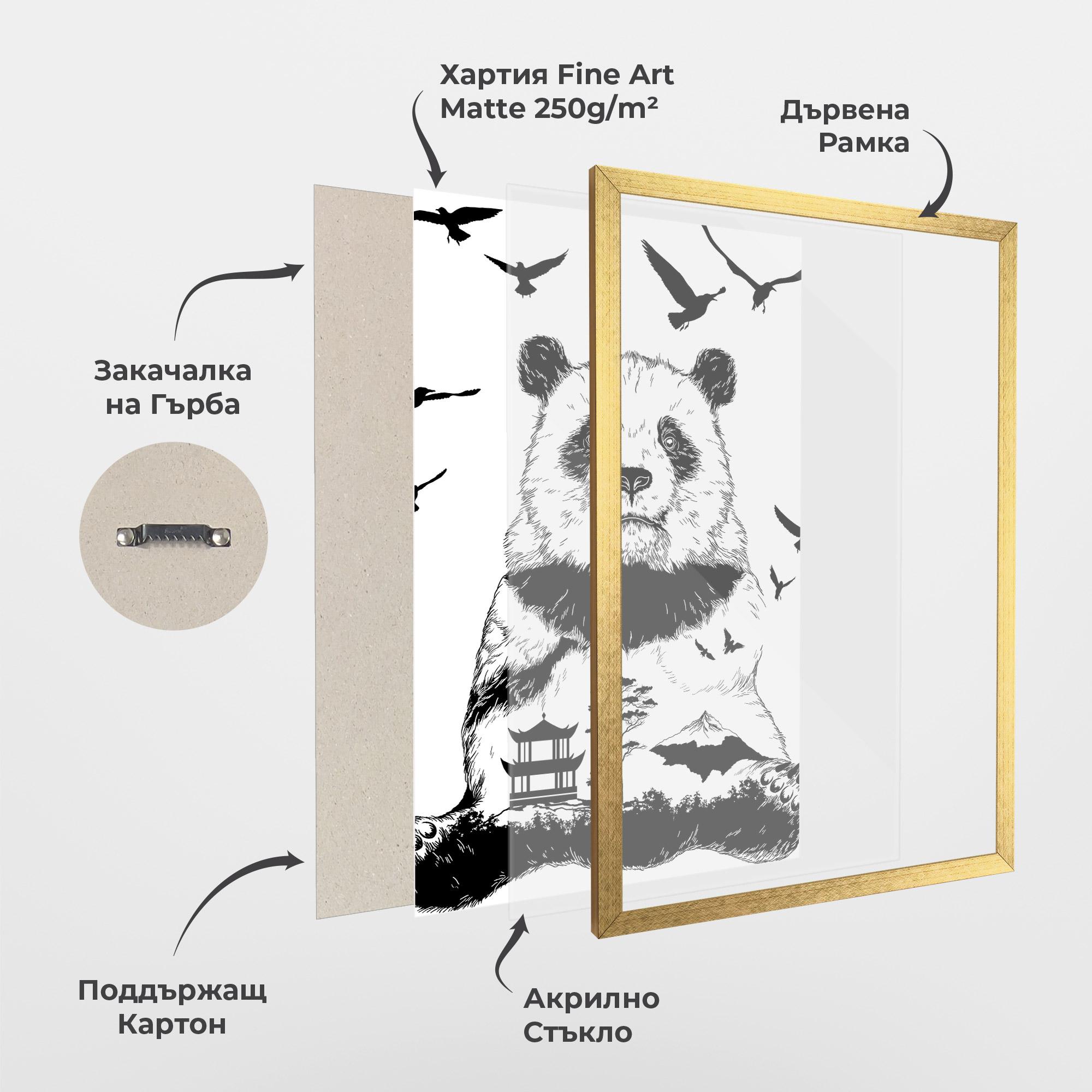 Рамкиран постер Panda Bear mockup 1