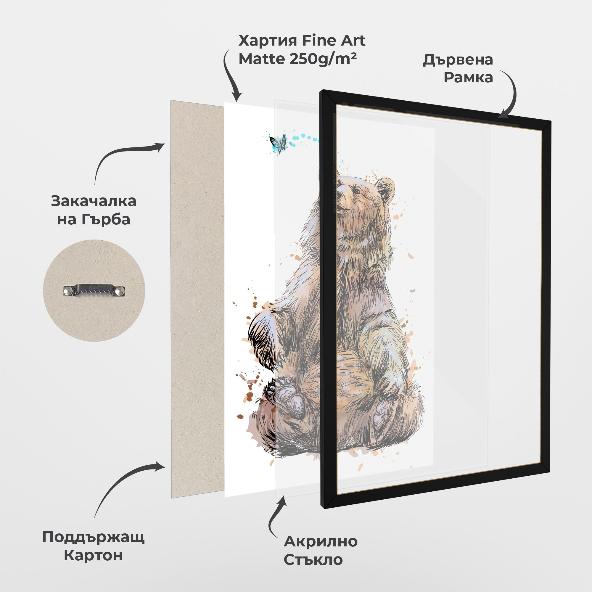 Butterfly Bear mockup 1