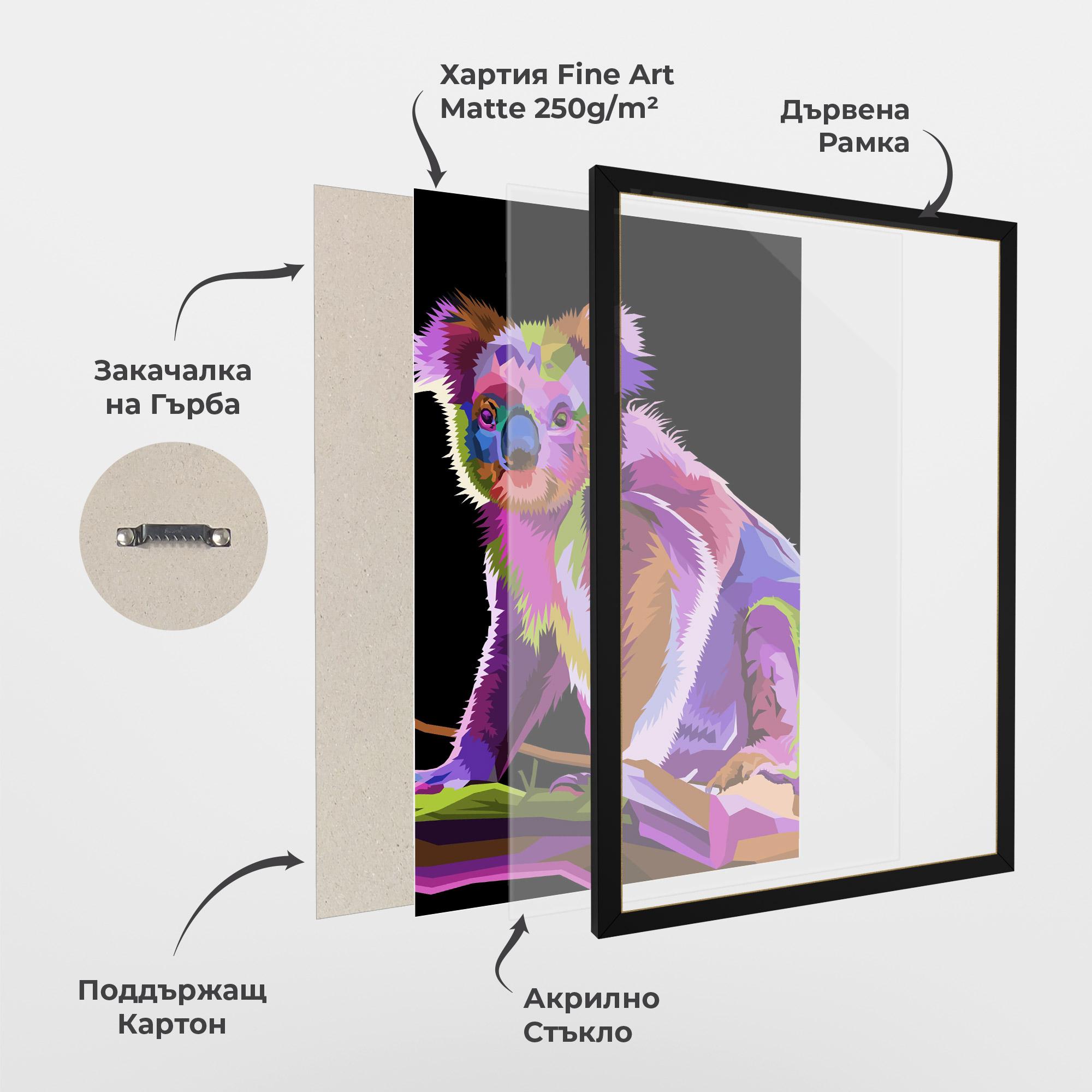 Рамкиран постер Koala Art mockup 1